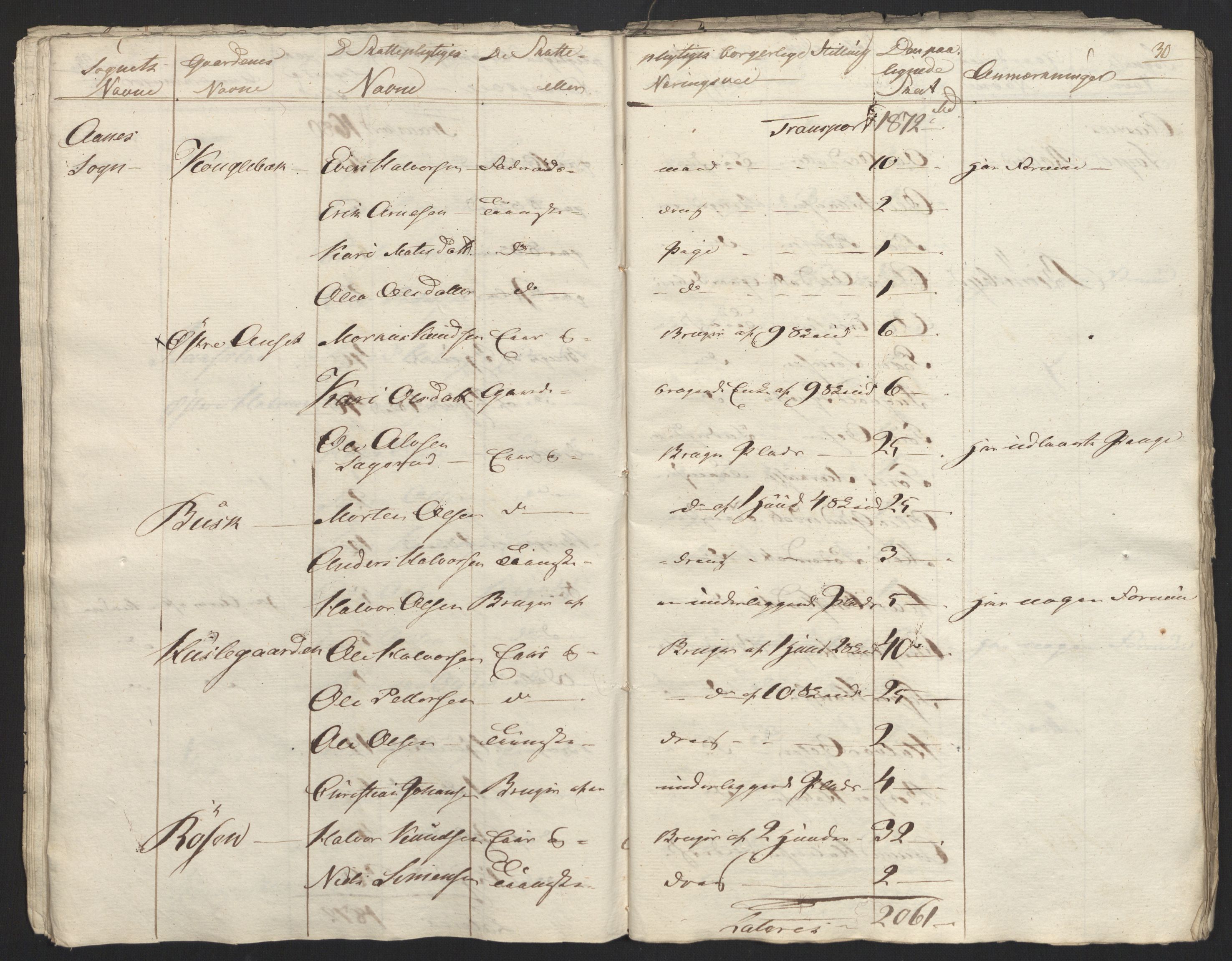 Sølvskatten 1816, NOBA/SOLVSKATTEN/A/L0011: Bind 12: Solør og Odalen fogderi, 1816-1817, p. 55