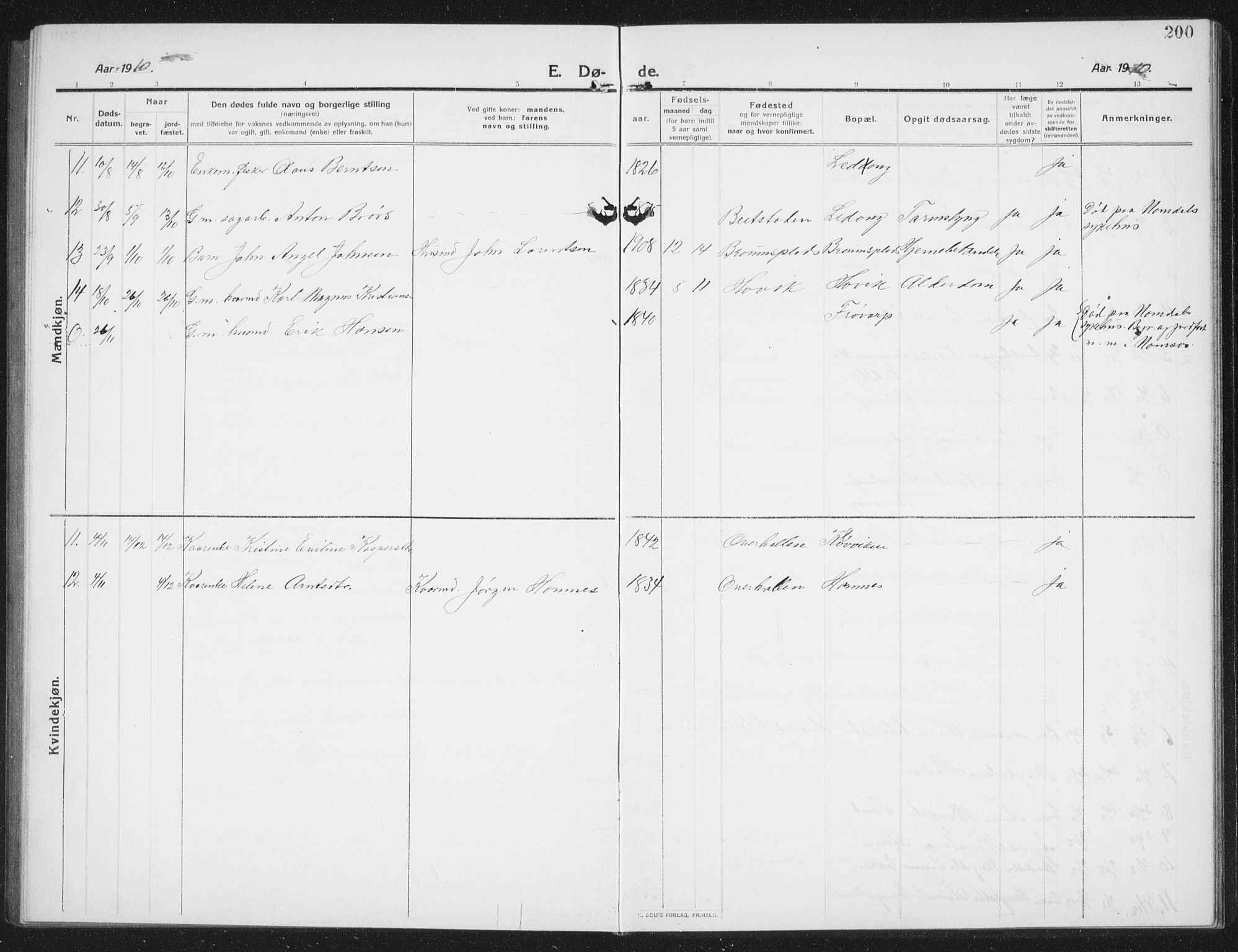 Ministerialprotokoller, klokkerbøker og fødselsregistre - Nord-Trøndelag, SAT/A-1458/774/L0630: Parish register (copy) no. 774C01, 1910-1934, p. 200
