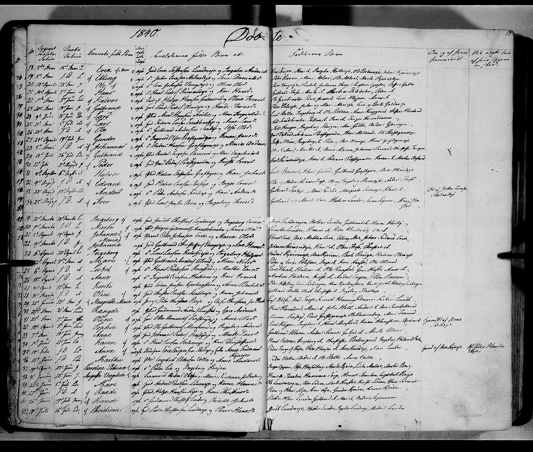 Jevnaker prestekontor, SAH/PREST-116/H/Ha/Haa/L0006: Parish register (official) no. 6, 1837-1857, p. 13