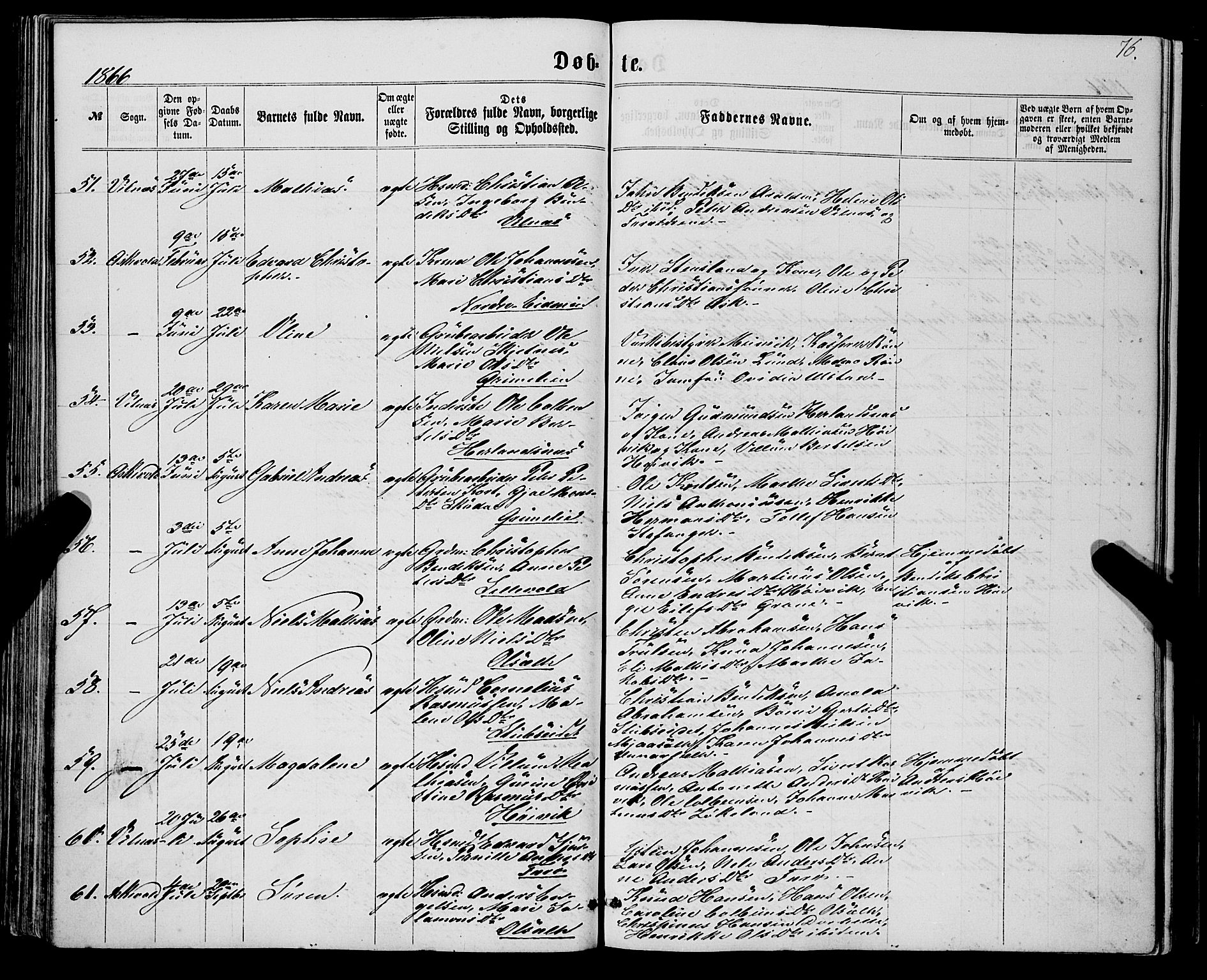 Askvoll sokneprestembete, SAB/A-79501/H/Haa/Haaa/L0012: Parish register (official) no. A 12, 1859-1878, p. 76