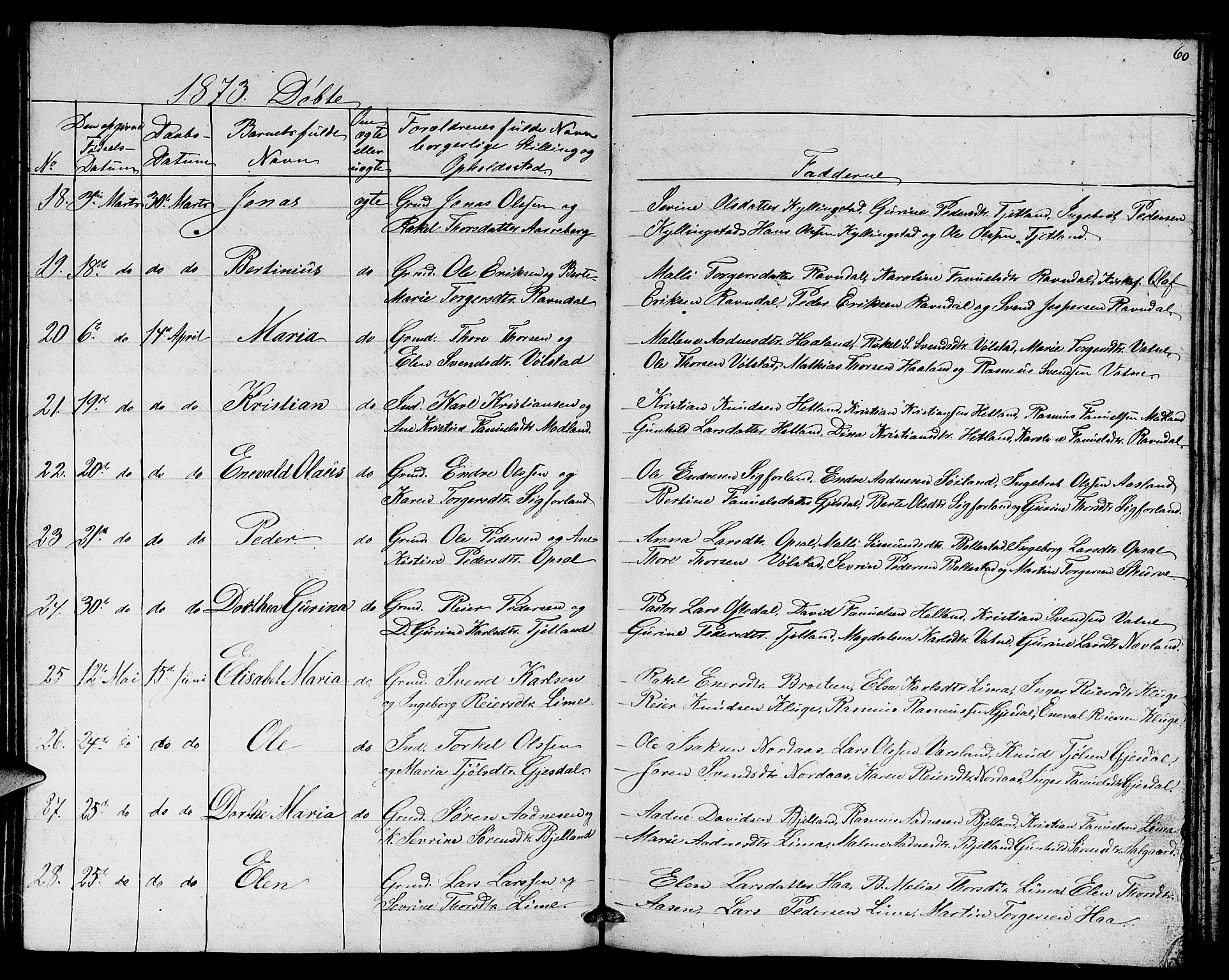 Lye sokneprestkontor, AV/SAST-A-101794/001/30BB/L0003: Parish register (copy) no. B 3, 1852-1874, p. 60