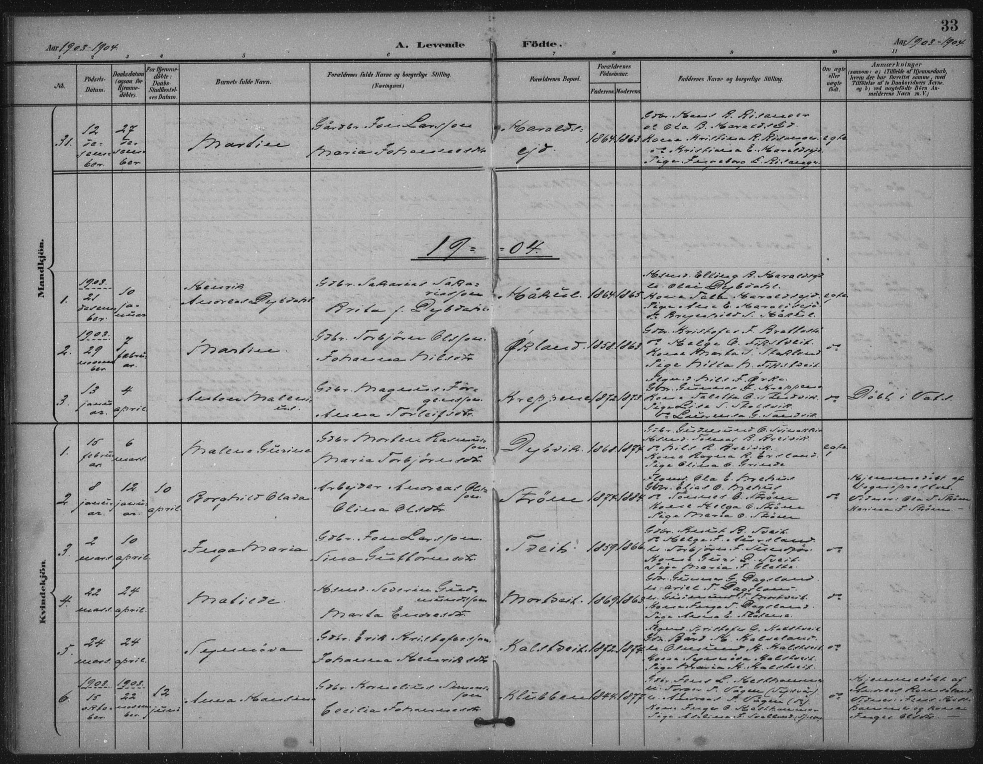 Skjold sokneprestkontor, AV/SAST-A-101847/H/Ha/Haa/L0011: Parish register (official) no. A 11, 1897-1914, p. 33