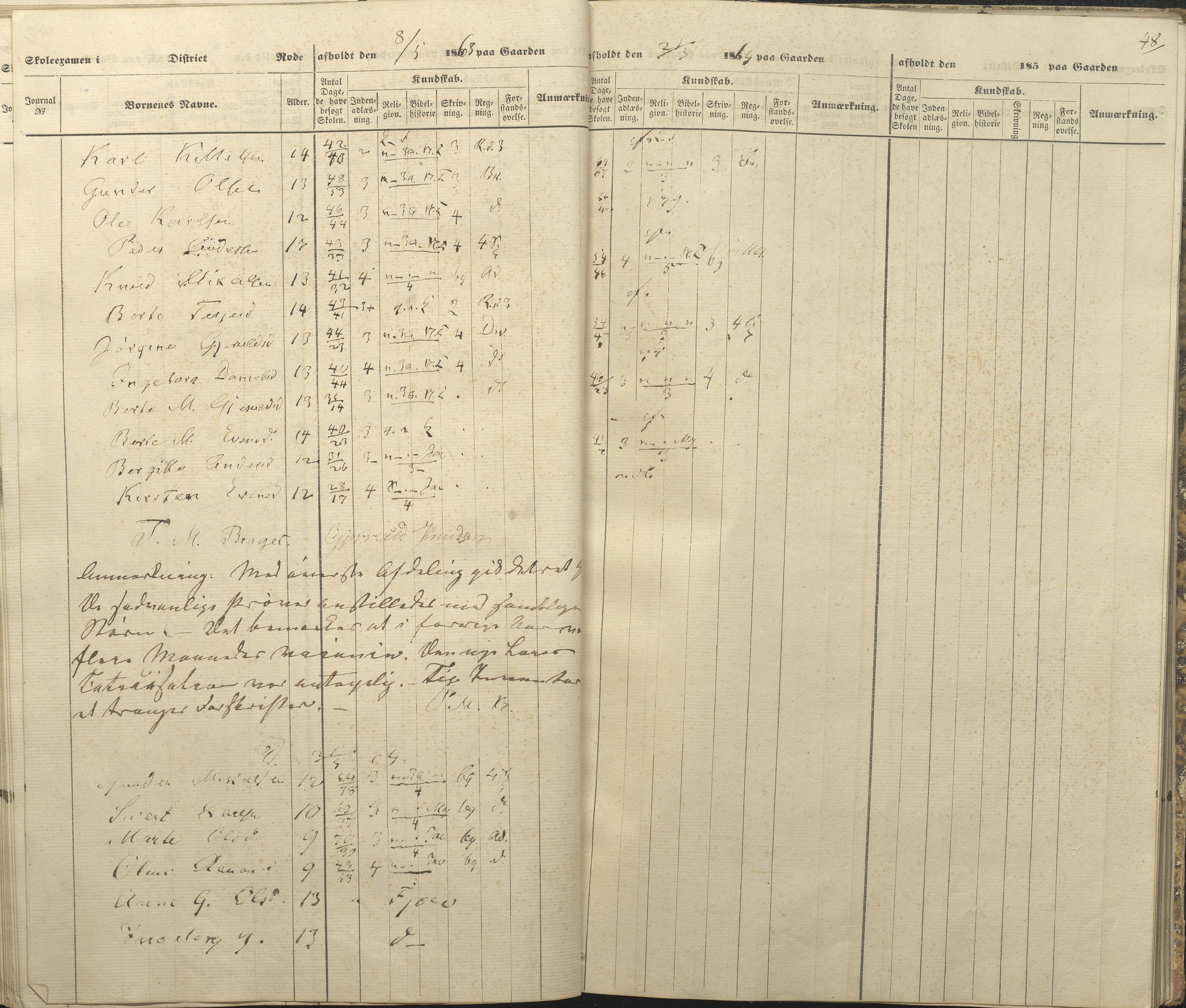 Øyestad kommune frem til 1979, AAKS/KA0920-PK/06/06A/L0047: Eksamensprotokoll, 1855-1865, p. 45