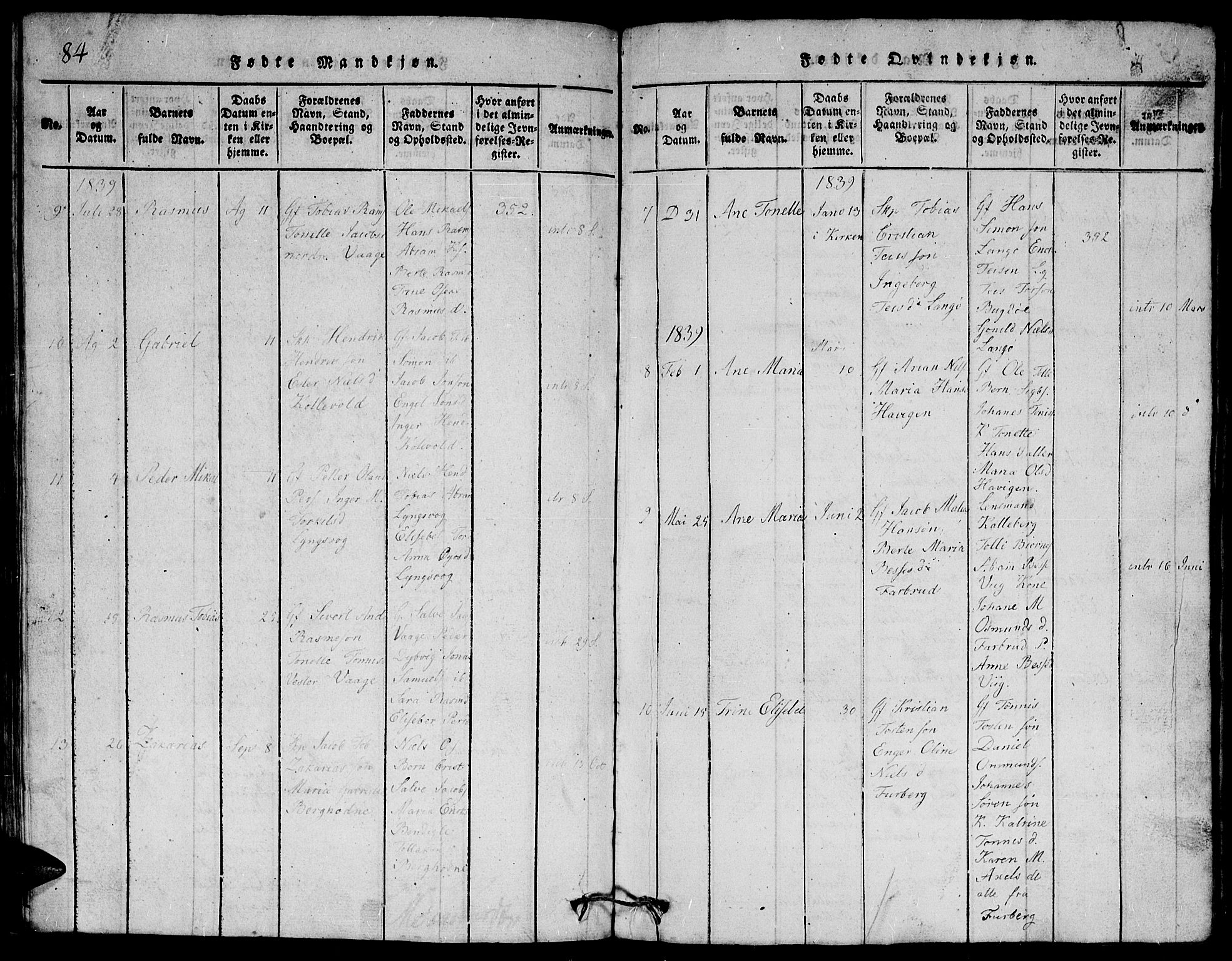 Herad sokneprestkontor, AV/SAK-1111-0018/F/Fb/Fbb/L0001: Parish register (copy) no. B 1, 1815-1852, p. 84