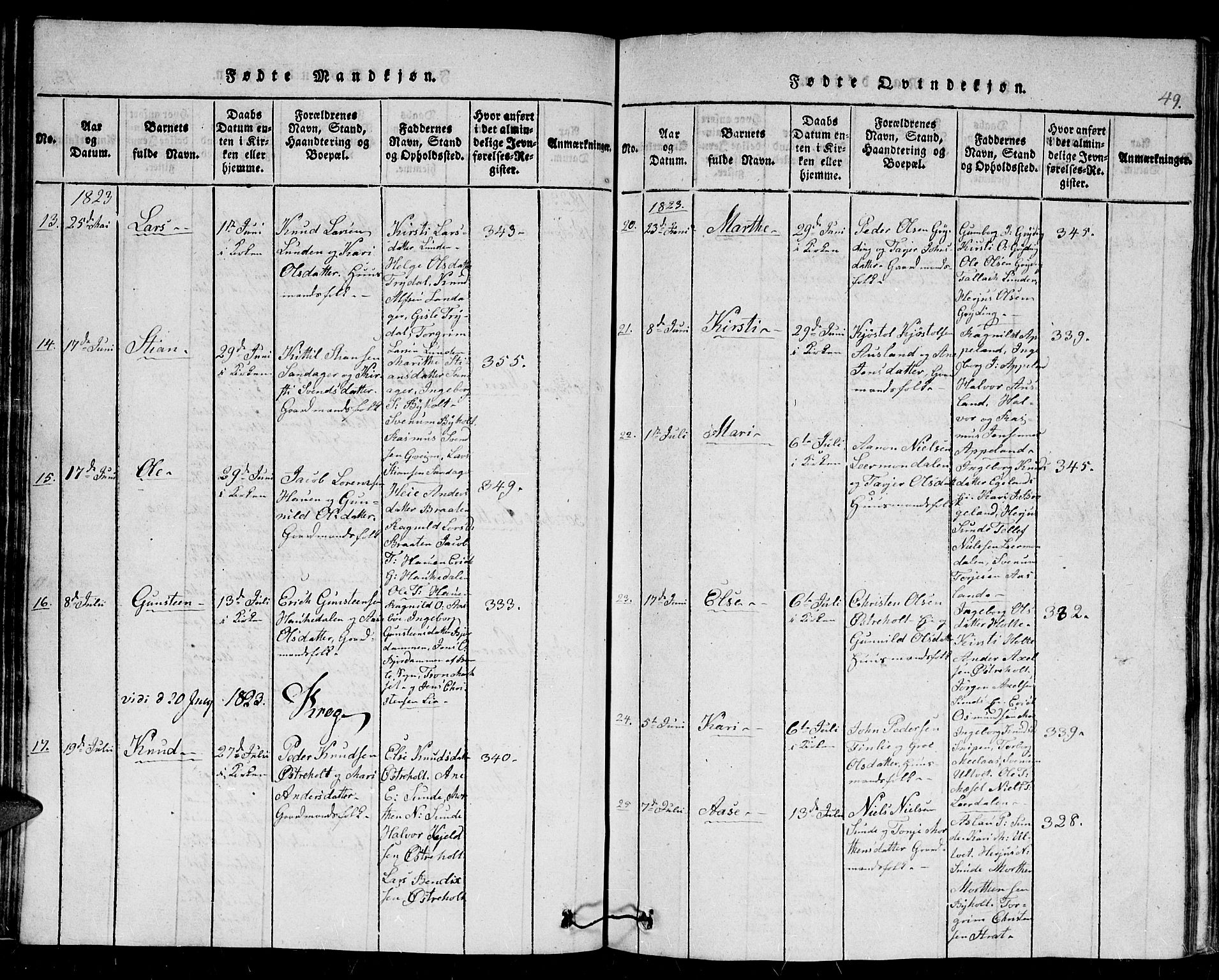 Gjerstad sokneprestkontor, AV/SAK-1111-0014/F/Fb/Fba/L0002: Parish register (copy) no. B 2, 1816-1845, p. 49