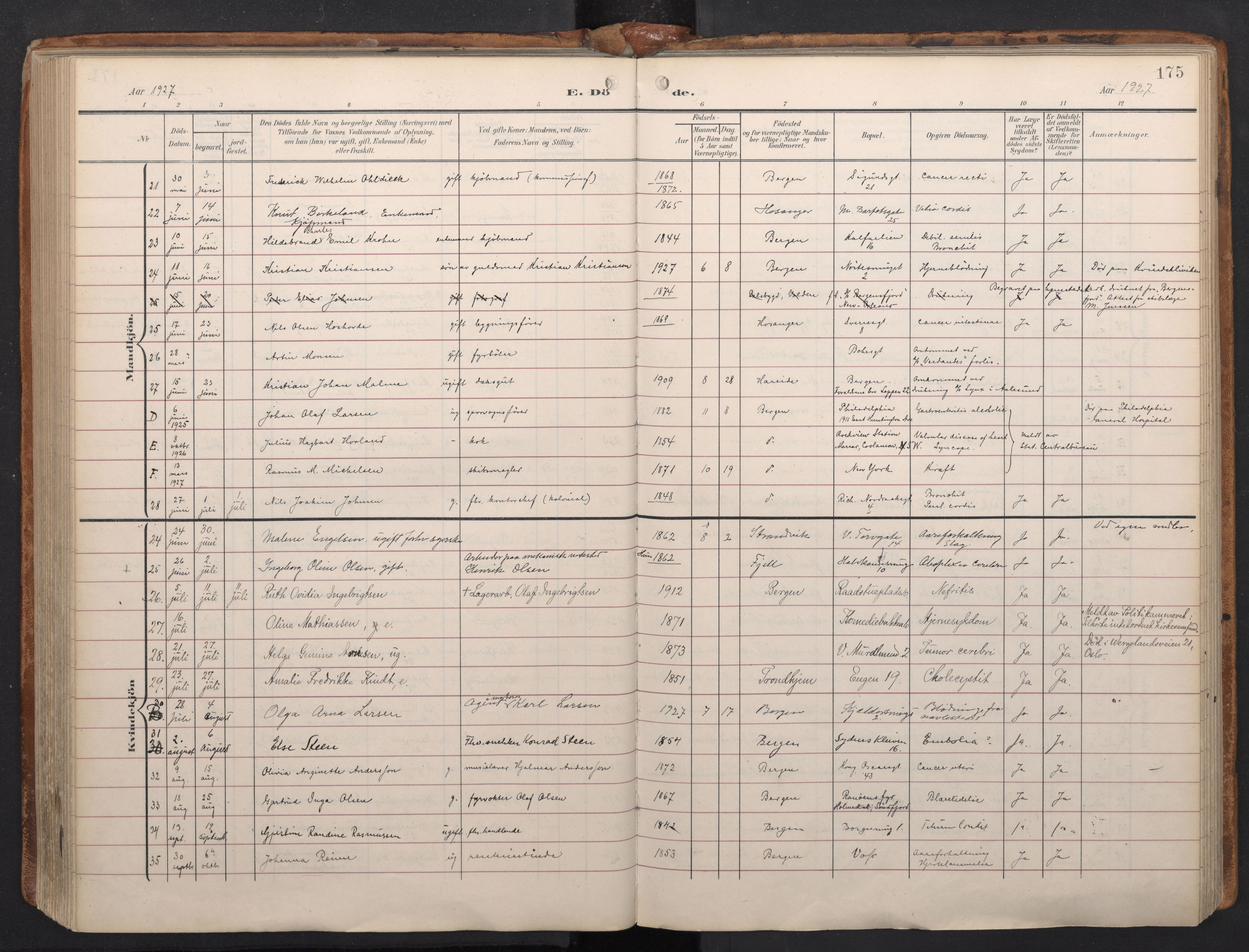 Domkirken sokneprestembete, AV/SAB-A-74801/H/Haa/L0044: Parish register (official) no. E 6, 1904-1946, p. 174b-175a