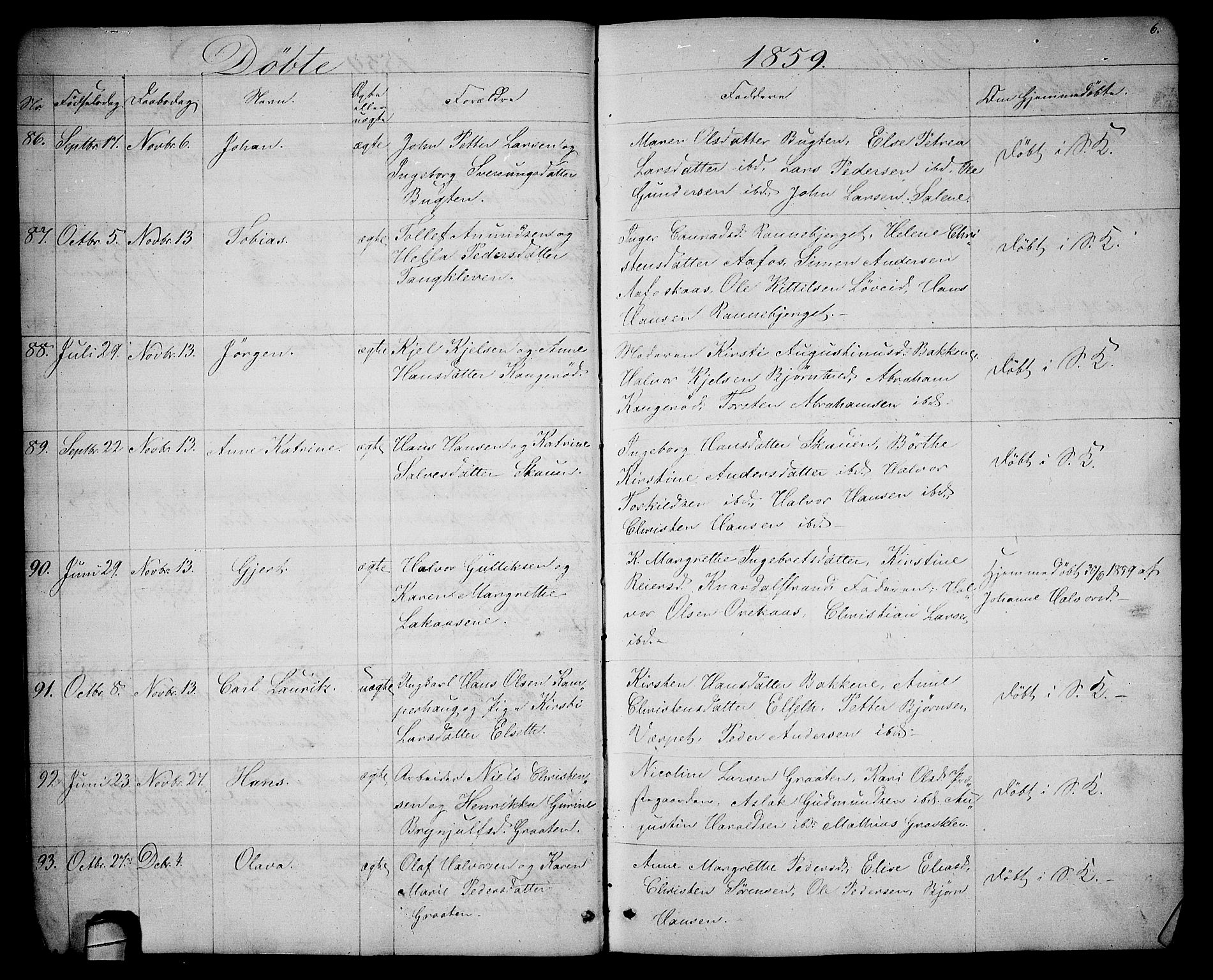 Solum kirkebøker, AV/SAKO-A-306/G/Ga/L0004: Parish register (copy) no. I 4, 1859-1876, p. 6