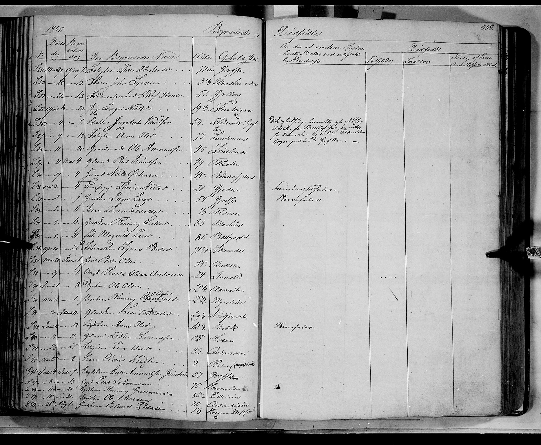 Lom prestekontor, SAH/PREST-070/K/L0006: Parish register (official) no. 6B, 1837-1863, p. 459