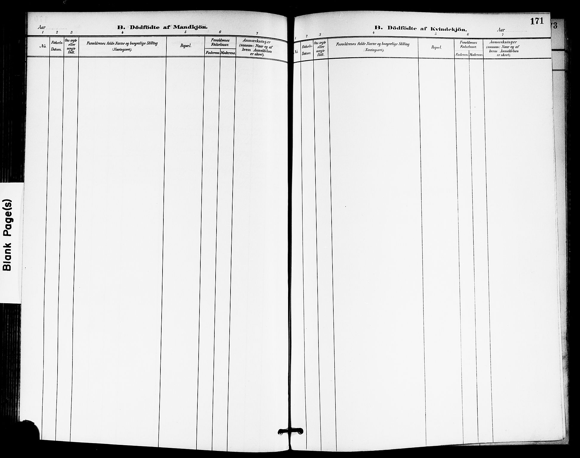 Skedsmo prestekontor Kirkebøker, AV/SAO-A-10033a/G/Ga/L0005a: Parish register (copy) no. I 5A, 1896-1901, p. 171