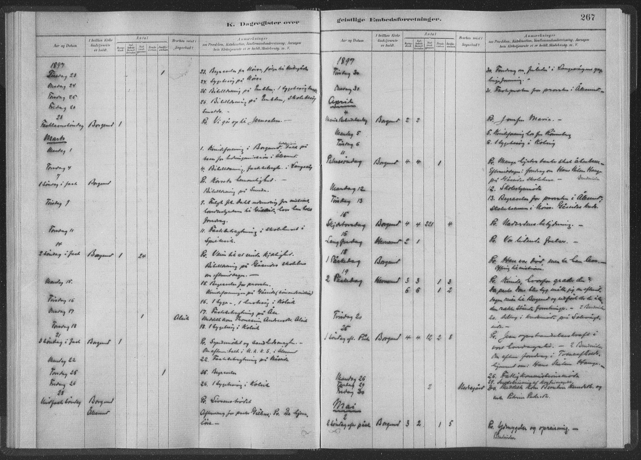 Ministerialprotokoller, klokkerbøker og fødselsregistre - Møre og Romsdal, SAT/A-1454/528/L0404: Parish register (official) no. 528A13II, 1880-1922, p. 267