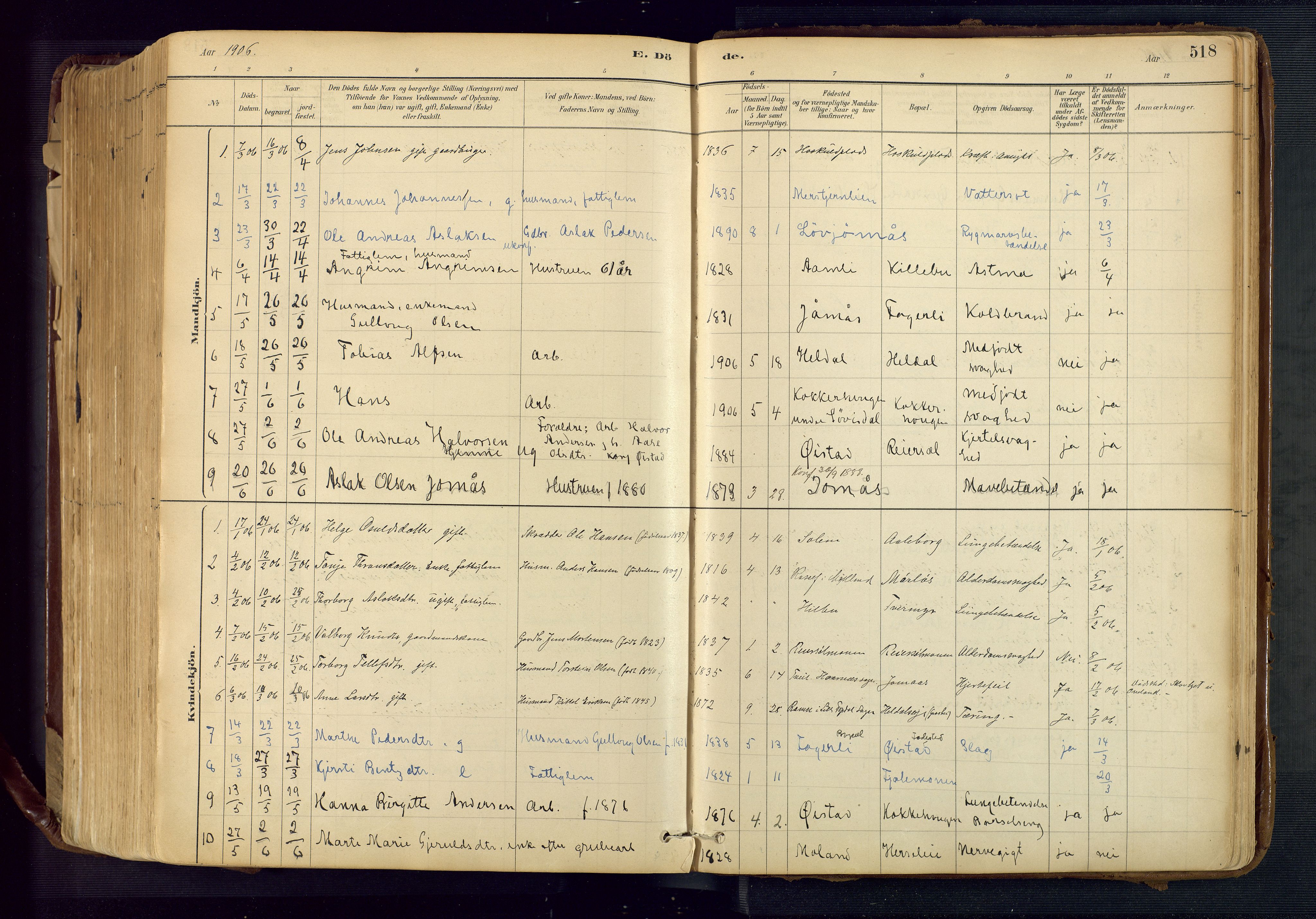 Froland sokneprestkontor, AV/SAK-1111-0013/F/Fa/L0005: Parish register (official) no. A 5, 1882-1921, p. 518