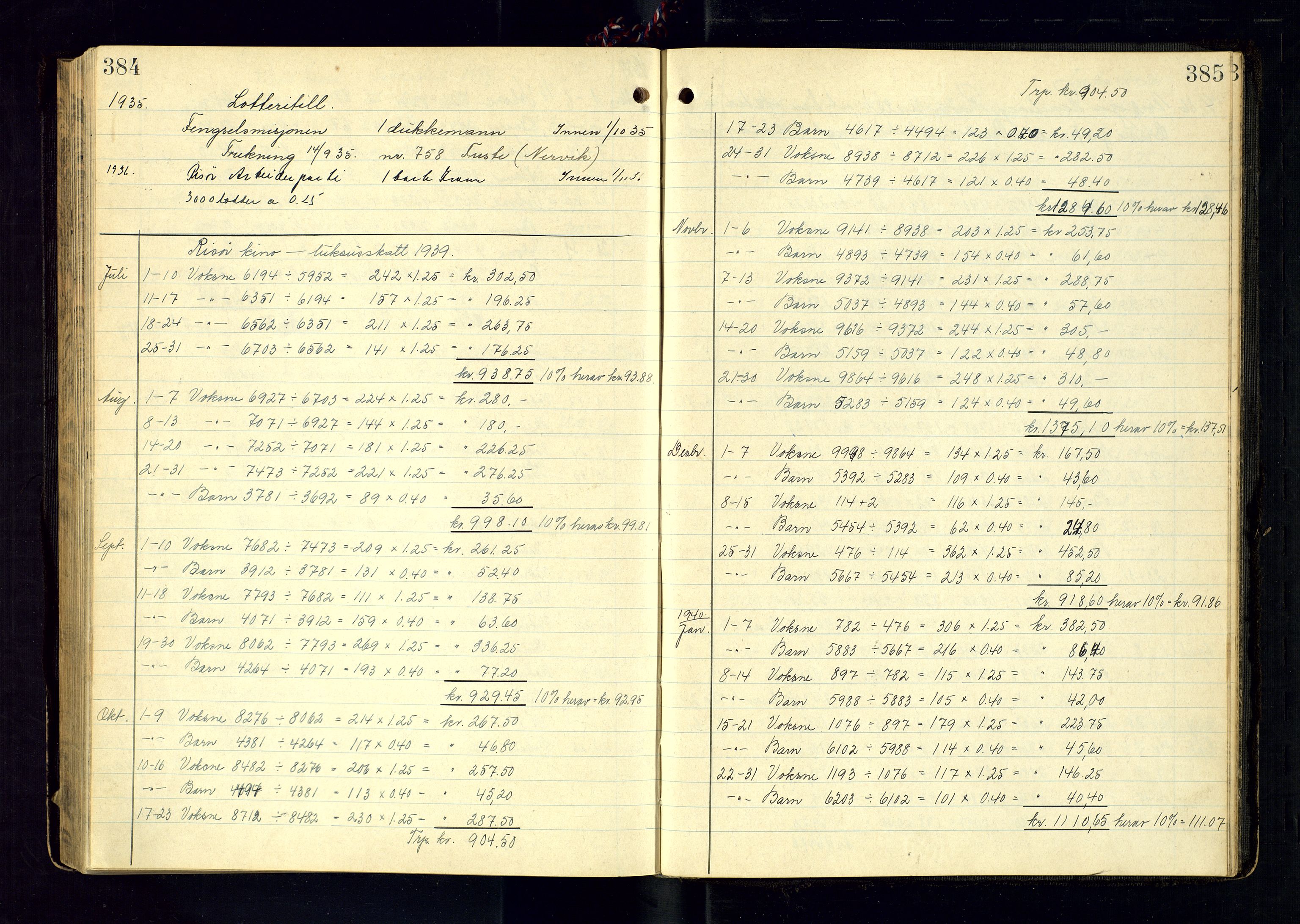 Risør politistasjon, AV/SAK-1243-0006/K/Ka/L0001/0001: Passprotokoller / Passprotokoll, 1931-1946, p. 384-385