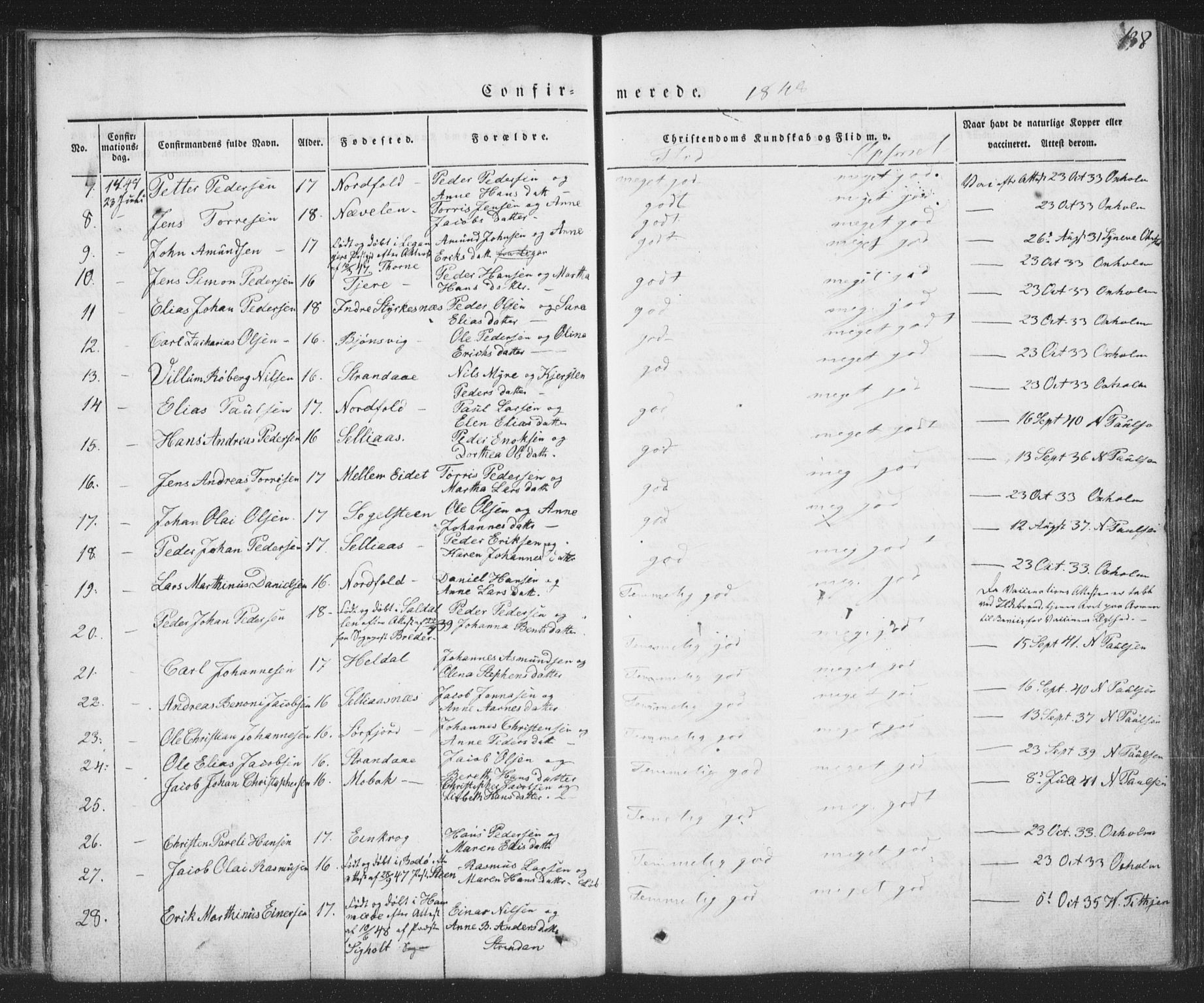 Ministerialprotokoller, klokkerbøker og fødselsregistre - Nordland, AV/SAT-A-1459/853/L0769: Parish register (official) no. 853A08, 1836-1856, p. 138