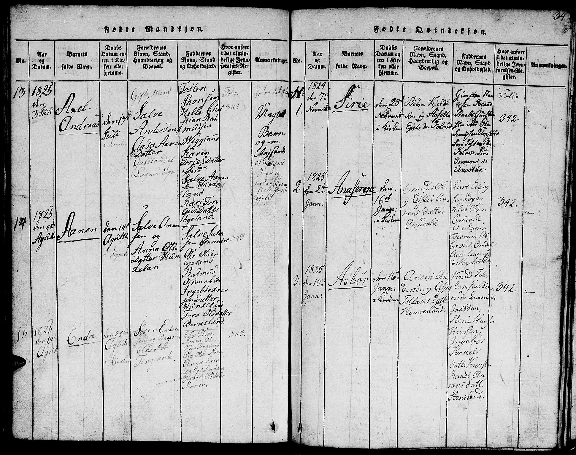 Hægebostad sokneprestkontor, AV/SAK-1111-0024/F/Fb/Fba/L0001: Parish register (copy) no. B 1, 1815-1844, p. 34