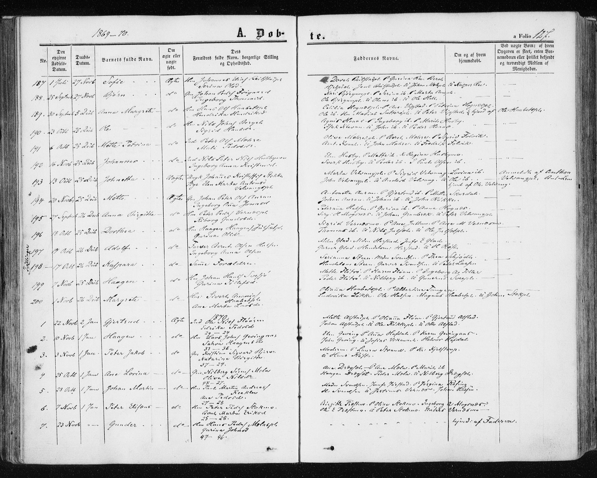 Ministerialprotokoller, klokkerbøker og fødselsregistre - Nord-Trøndelag, SAT/A-1458/709/L0075: Parish register (official) no. 709A15, 1859-1870, p. 127