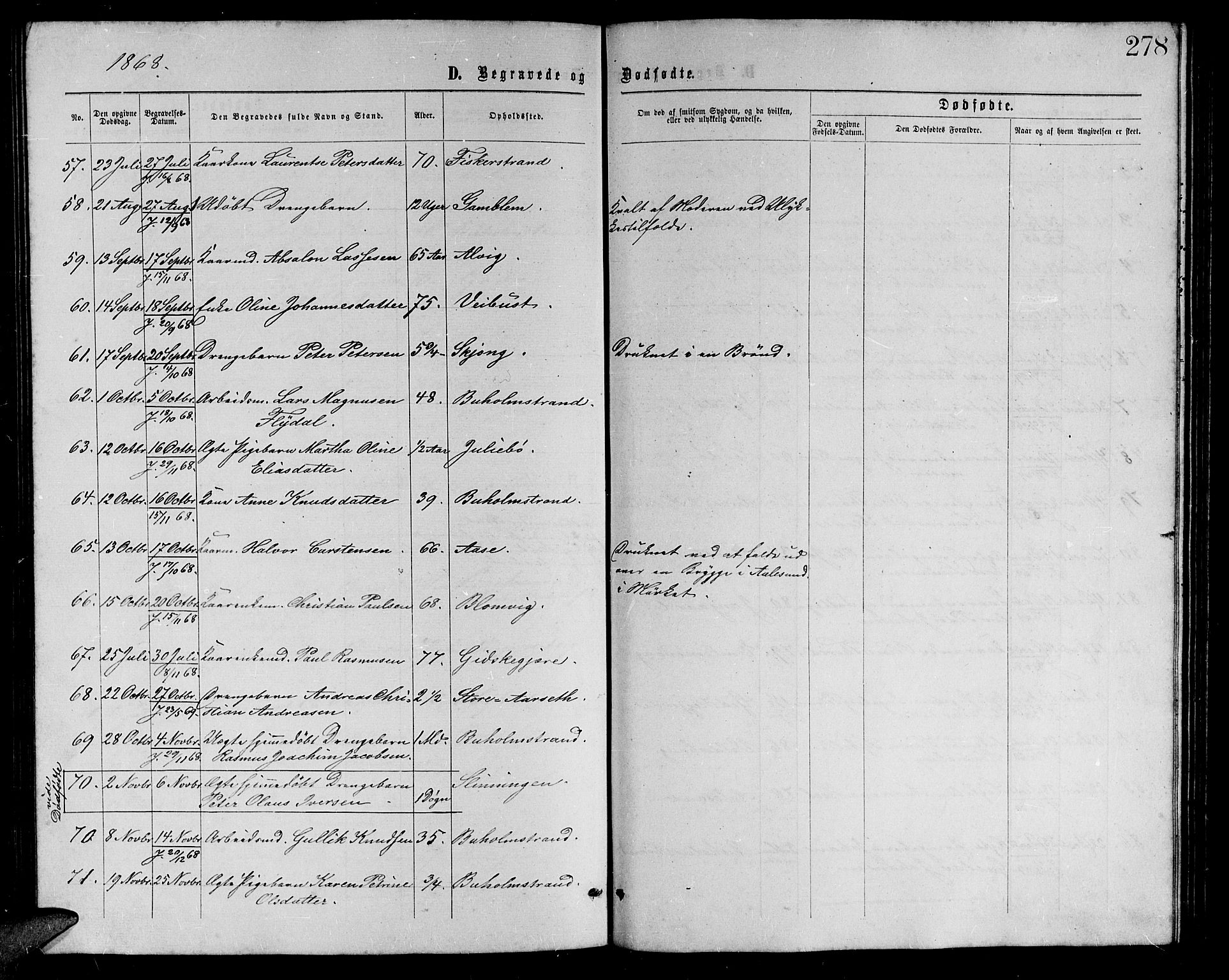 Ministerialprotokoller, klokkerbøker og fødselsregistre - Møre og Romsdal, AV/SAT-A-1454/528/L0428: Parish register (copy) no. 528C09, 1864-1880, p. 278