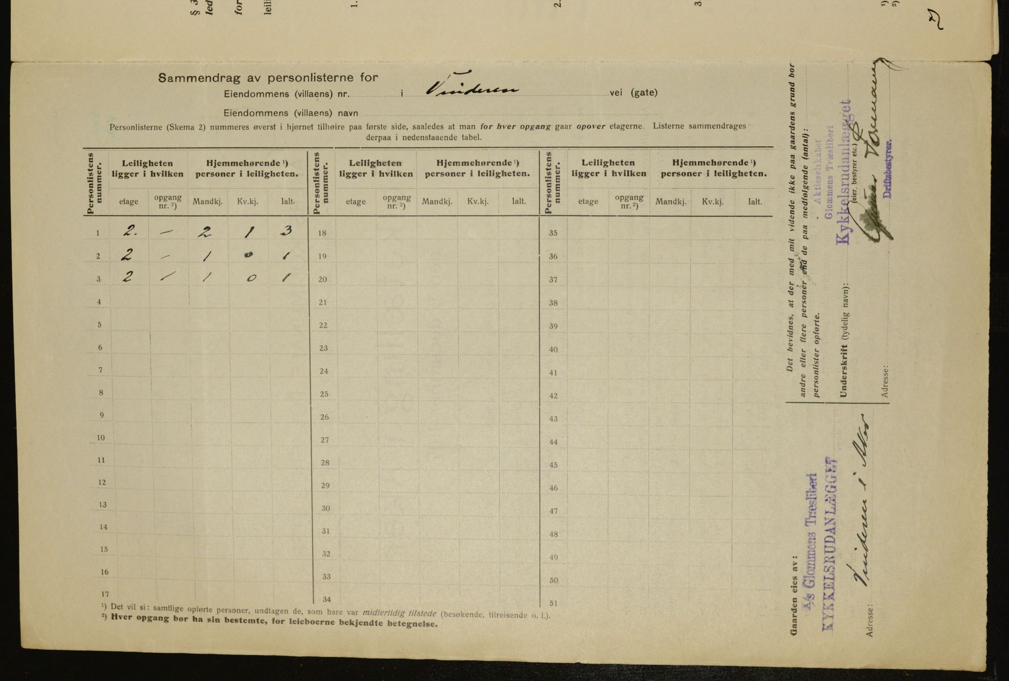 OBA, Municipal Census 1917 for Aker, 1917, p. 9607