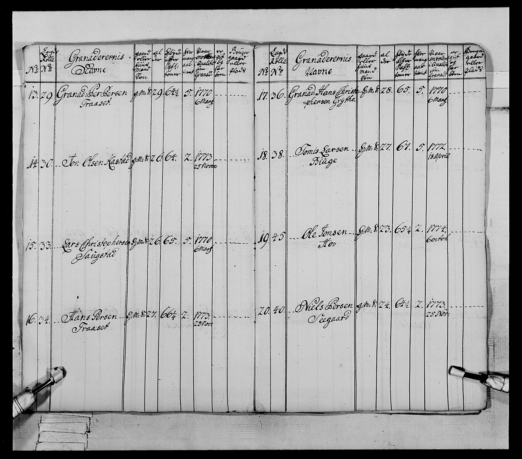 Generalitets- og kommissariatskollegiet, Det kongelige norske kommissariatskollegium, AV/RA-EA-5420/E/Eh/L0064: 2. Opplandske nasjonale infanteriregiment, 1774-1784, p. 65