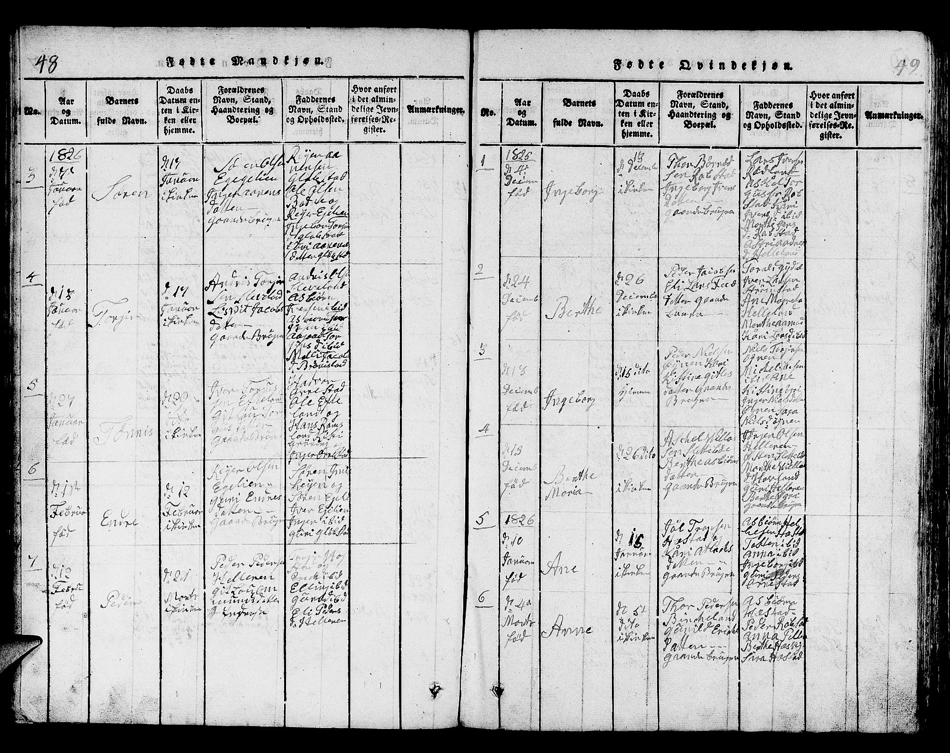 Helleland sokneprestkontor, SAST/A-101810: Parish register (copy) no. B 1, 1815-1841, p. 48-49