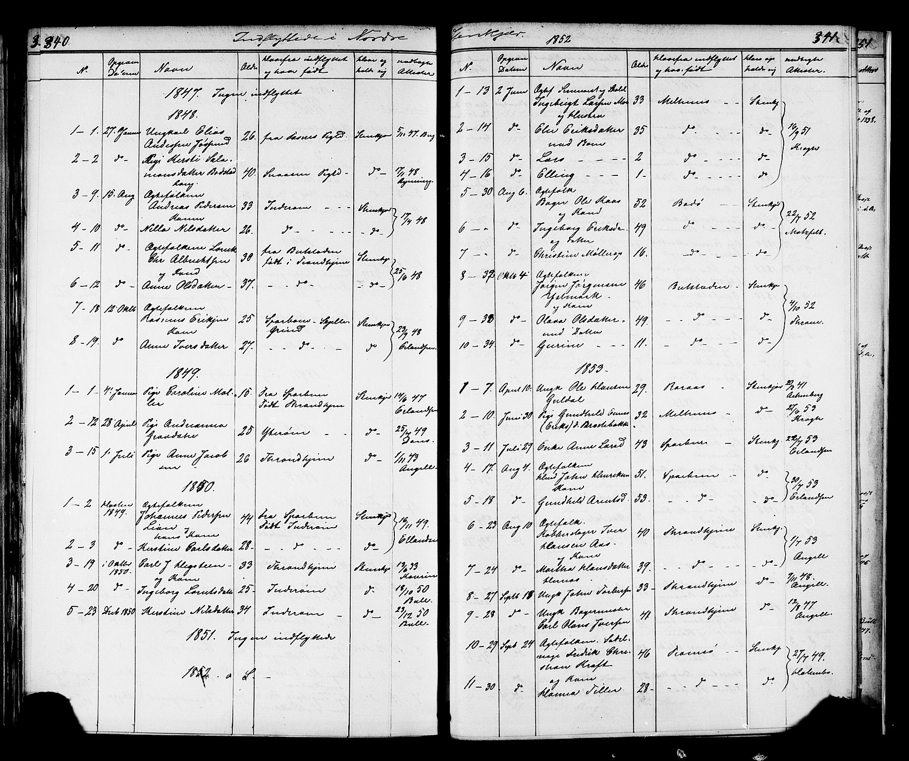 Ministerialprotokoller, klokkerbøker og fødselsregistre - Nord-Trøndelag, AV/SAT-A-1458/739/L0367: Parish register (official) no. 739A01 /2, 1838-1868, p. 340-341