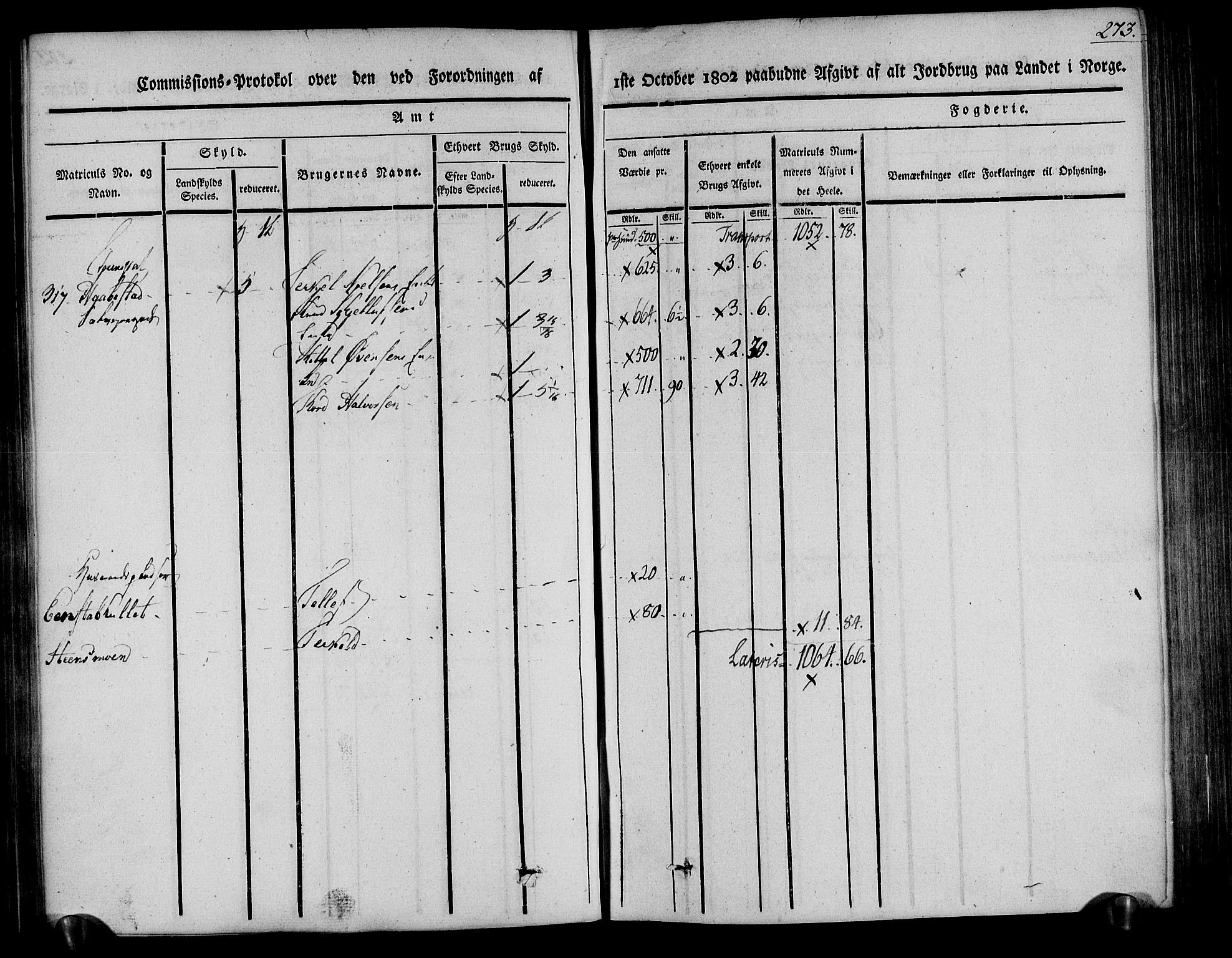 Rentekammeret inntil 1814, Realistisk ordnet avdeling, AV/RA-EA-4070/N/Ne/Nea/L0078: Nedenes fogderi. Kommisjonsprotokoll "Nr. 1", for Sand og Bringsvær skipreider, 1803, p. 273