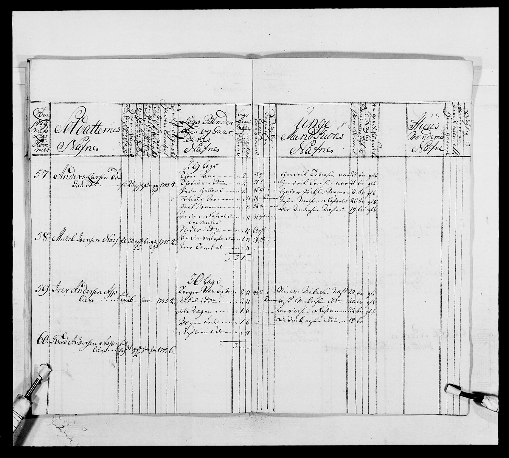 Kommanderende general (KG I) med Det norske krigsdirektorium, AV/RA-EA-5419/E/Ea/L0514: 3. Trondheimske regiment, 1737-1749, p. 545