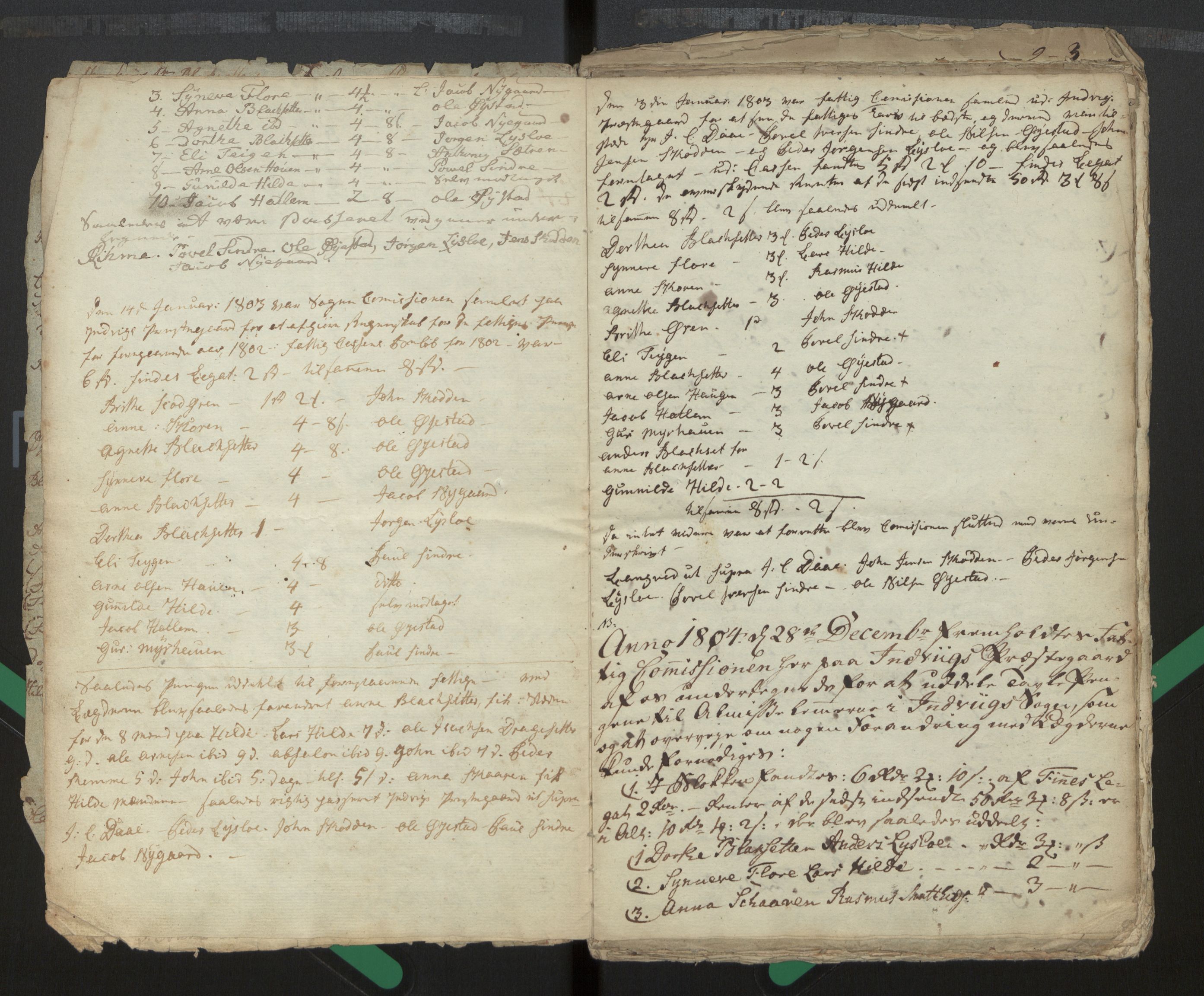 Innvik sokneprestembete, AV/SAB-A-80501/J/Jc/L0001: Forhandlingsprotokoll Innvik fattigkommisjon, 1794-1844