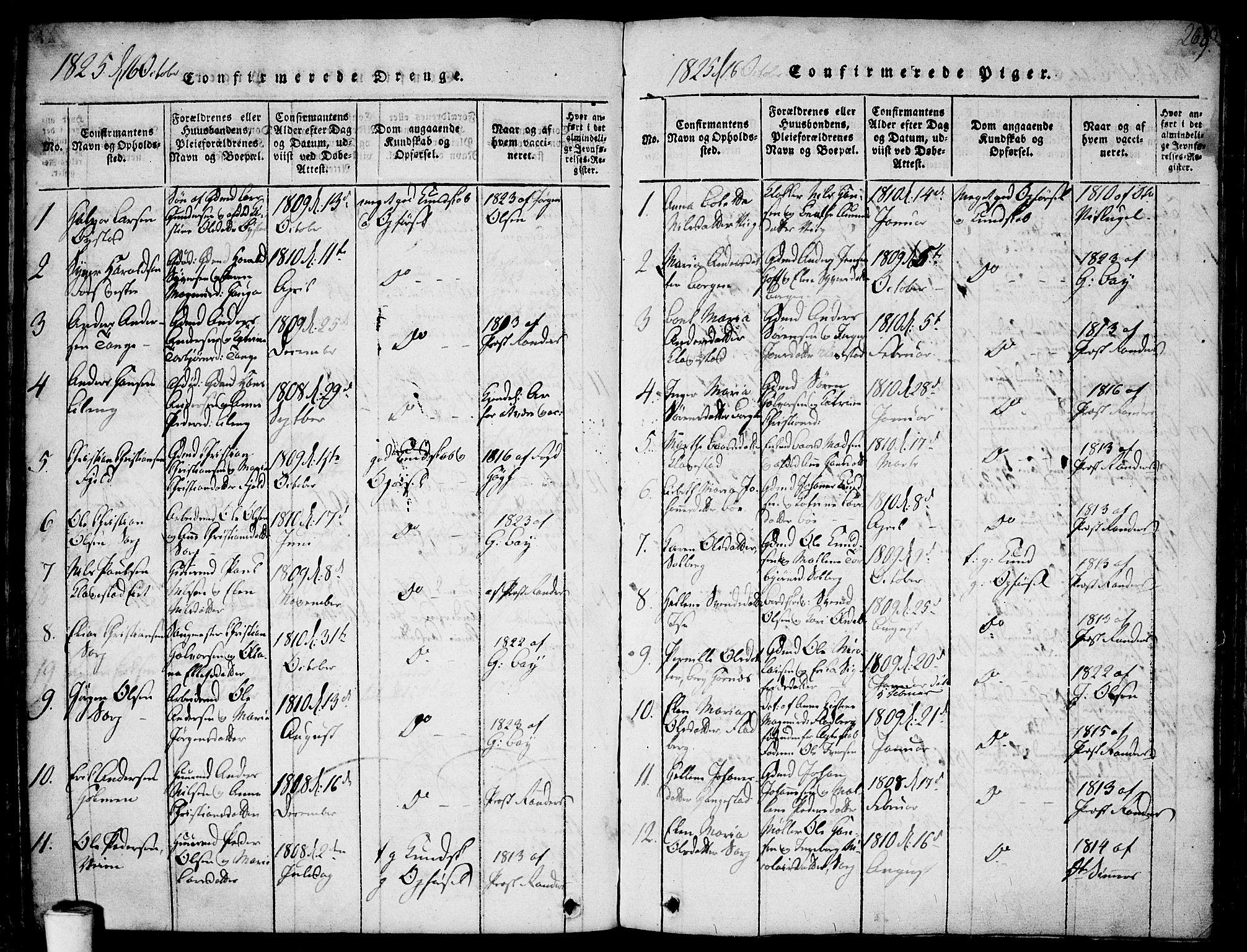 Skjeberg prestekontor Kirkebøker, SAO/A-10923/F/Fa/L0004: Parish register (official) no. I 4, 1815-1830, p. 269