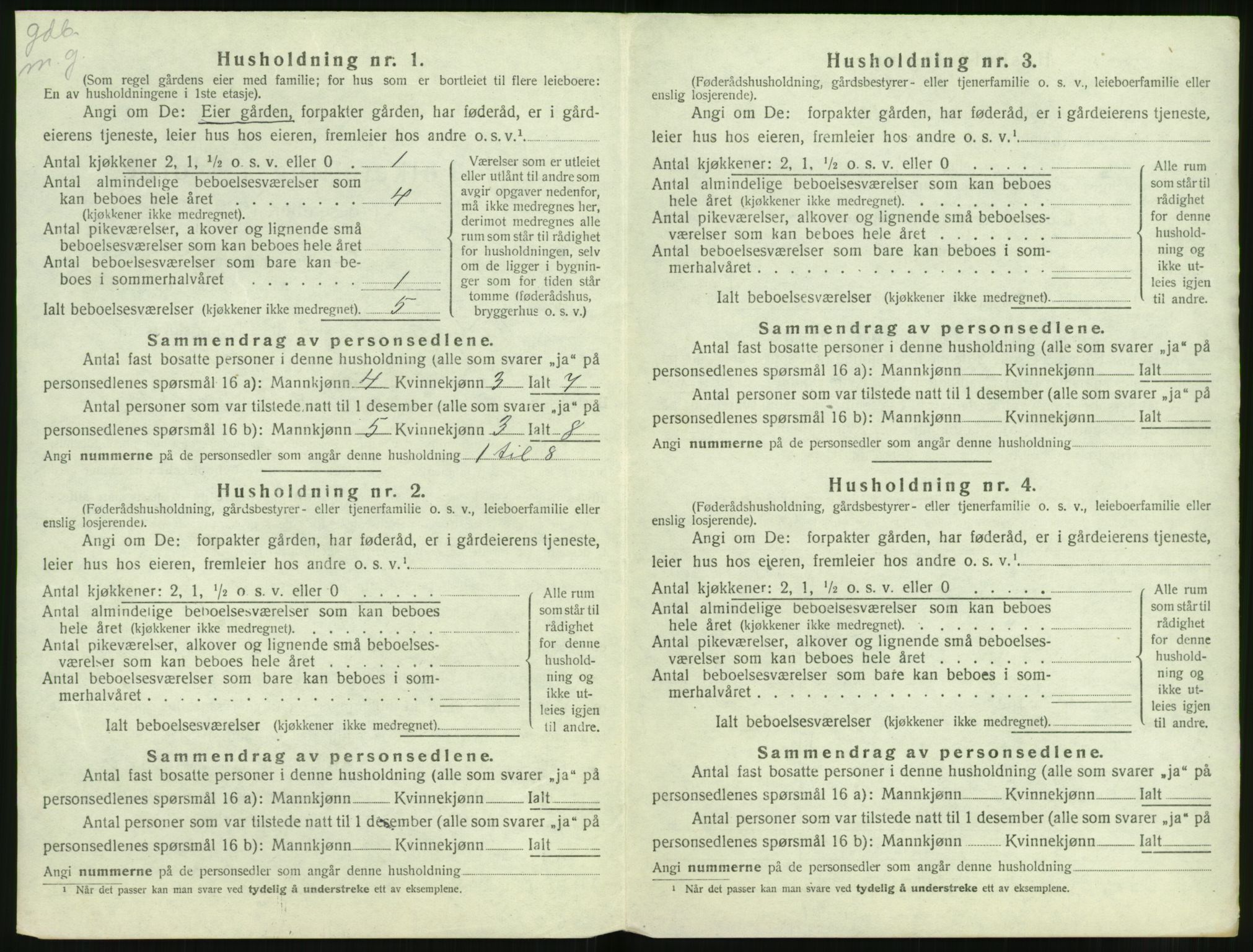 SAT, 1920 census for Volda, 1920, p. 983