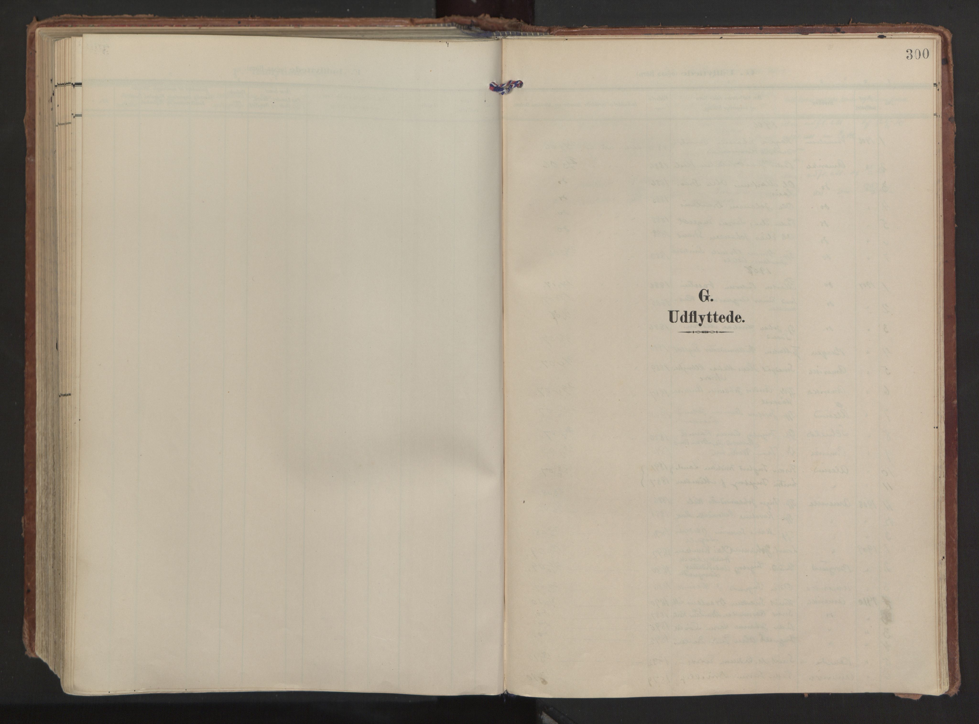 Ministerialprotokoller, klokkerbøker og fødselsregistre - Møre og Romsdal, SAT/A-1454/511/L0144: Parish register (official) no. 511A11, 1906-1923, p. 300