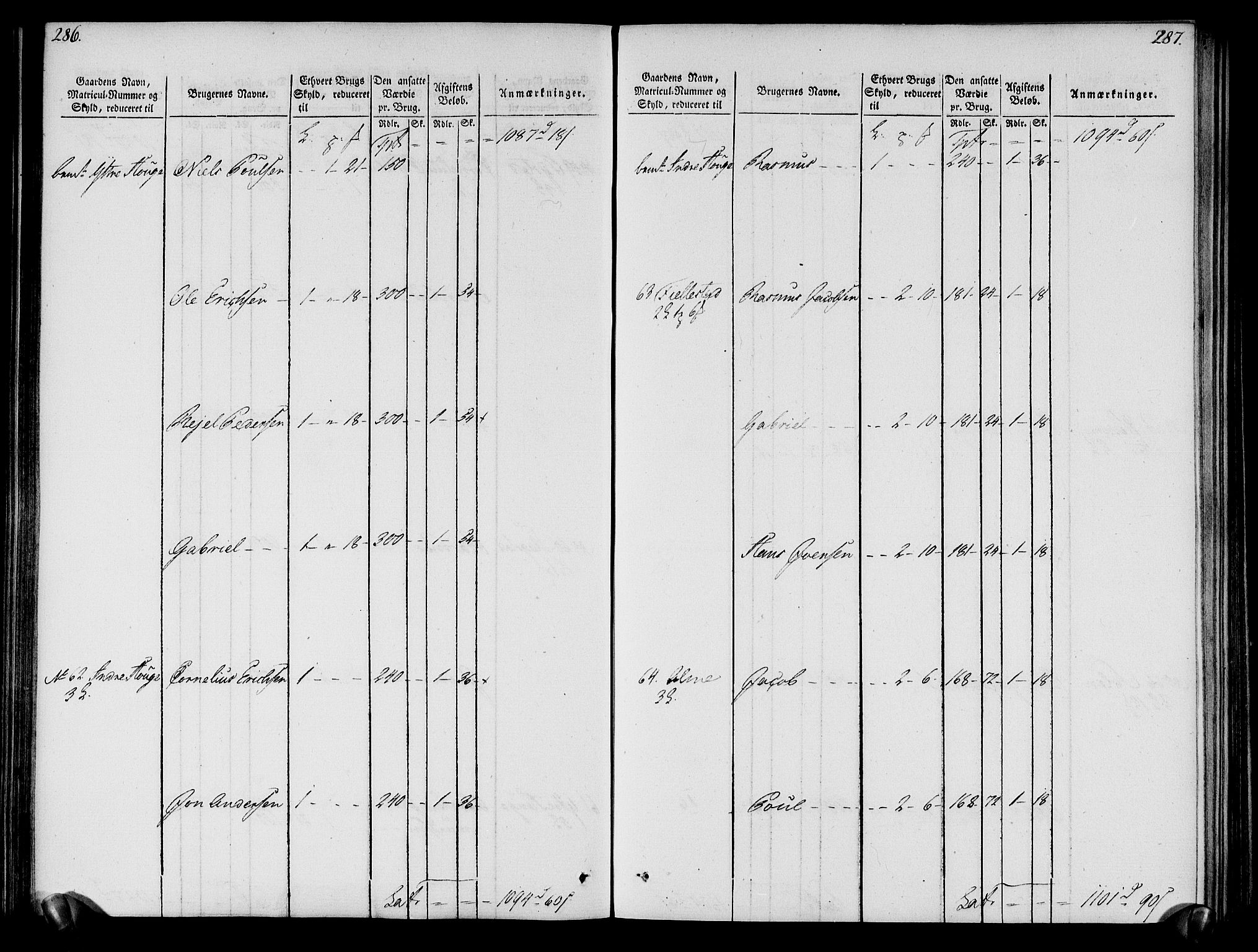 Rentekammeret inntil 1814, Realistisk ordnet avdeling, AV/RA-EA-4070/N/Ne/Nea/L0121: Sunn- og Nordfjord fogderi. Oppebørselsregister, 1803-1804, p. 147