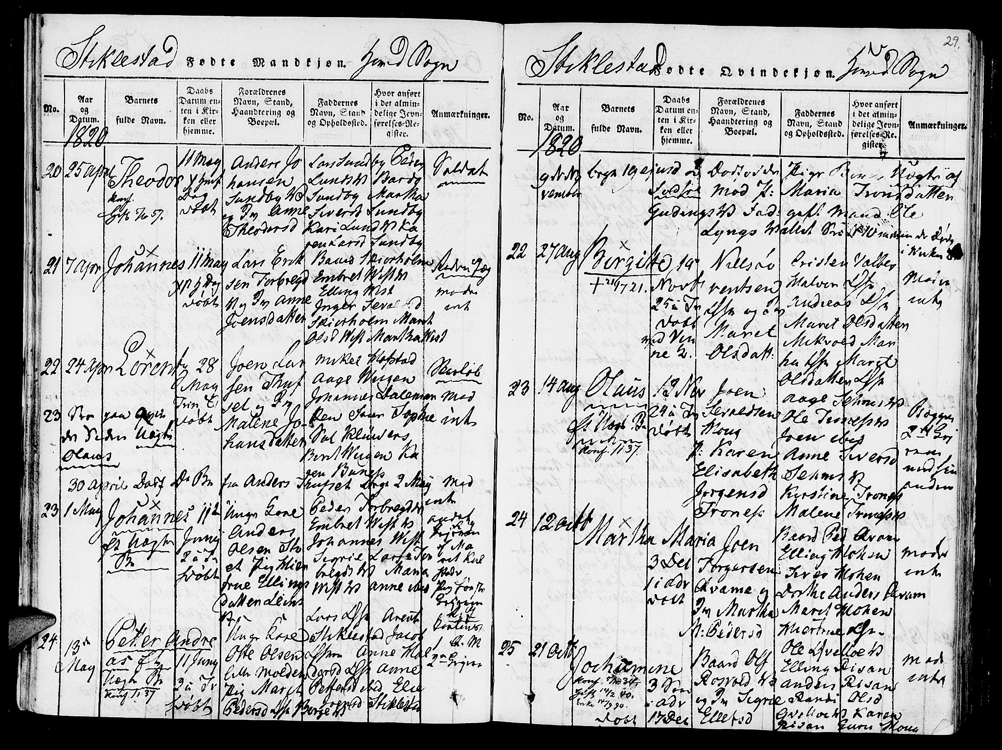 Ministerialprotokoller, klokkerbøker og fødselsregistre - Nord-Trøndelag, AV/SAT-A-1458/723/L0234: Parish register (official) no. 723A05 /1, 1816-1840, p. 29