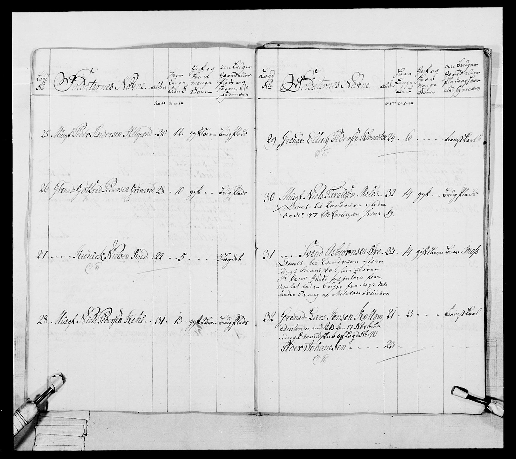 Generalitets- og kommissariatskollegiet, Det kongelige norske kommissariatskollegium, AV/RA-EA-5420/E/Eh/L0051: 1. Smålenske nasjonale infanteriregiment, 1759-1773, p. 249