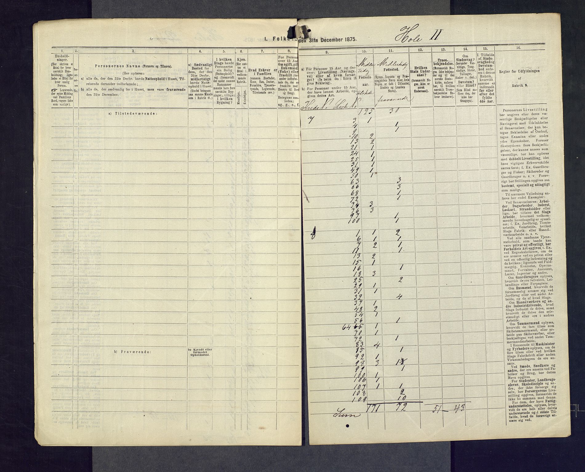 SAKO, 1875 census for 0612P Hole, 1875, p. 58