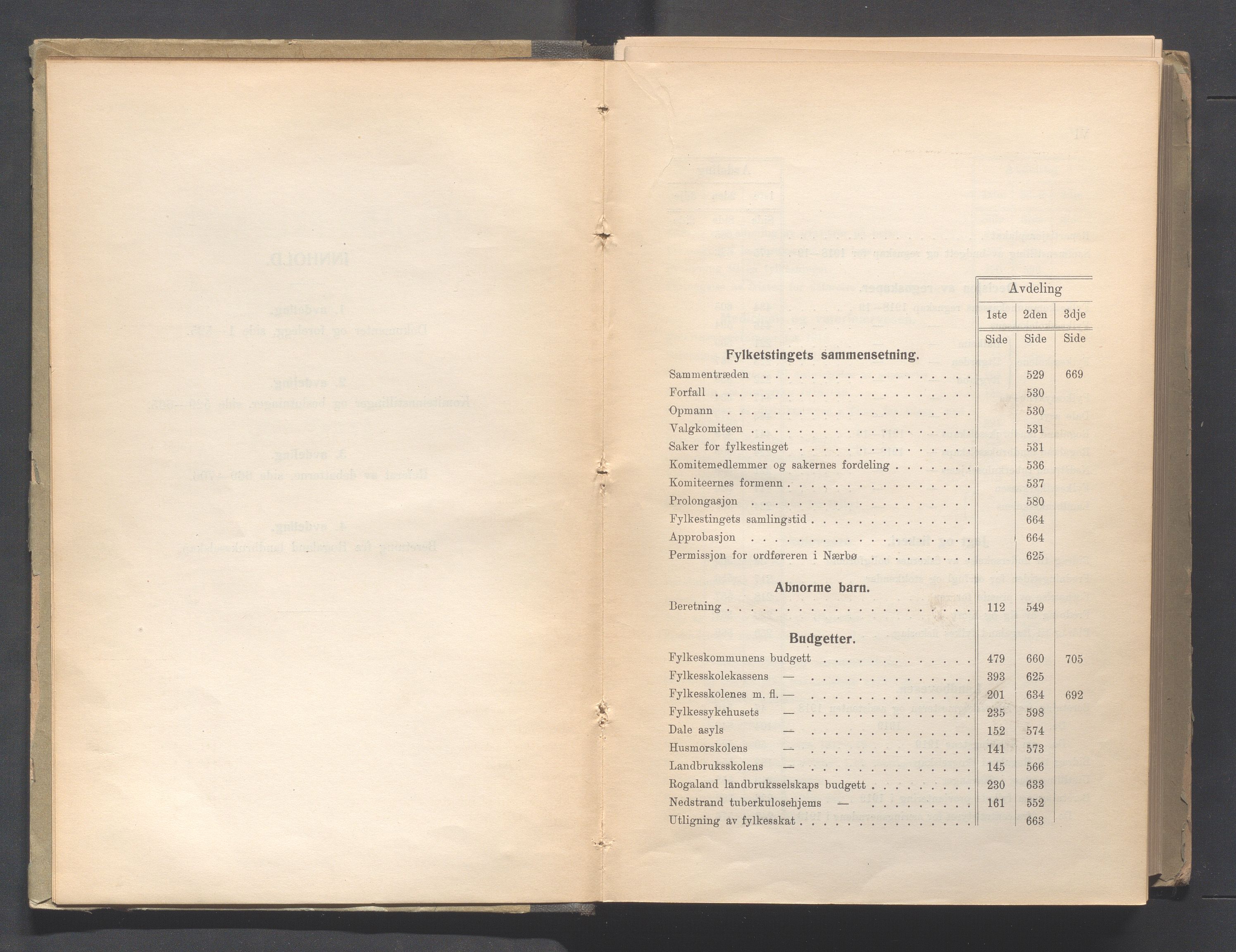 Rogaland fylkeskommune - Fylkesrådmannen , IKAR/A-900/A, 1920, p. 5