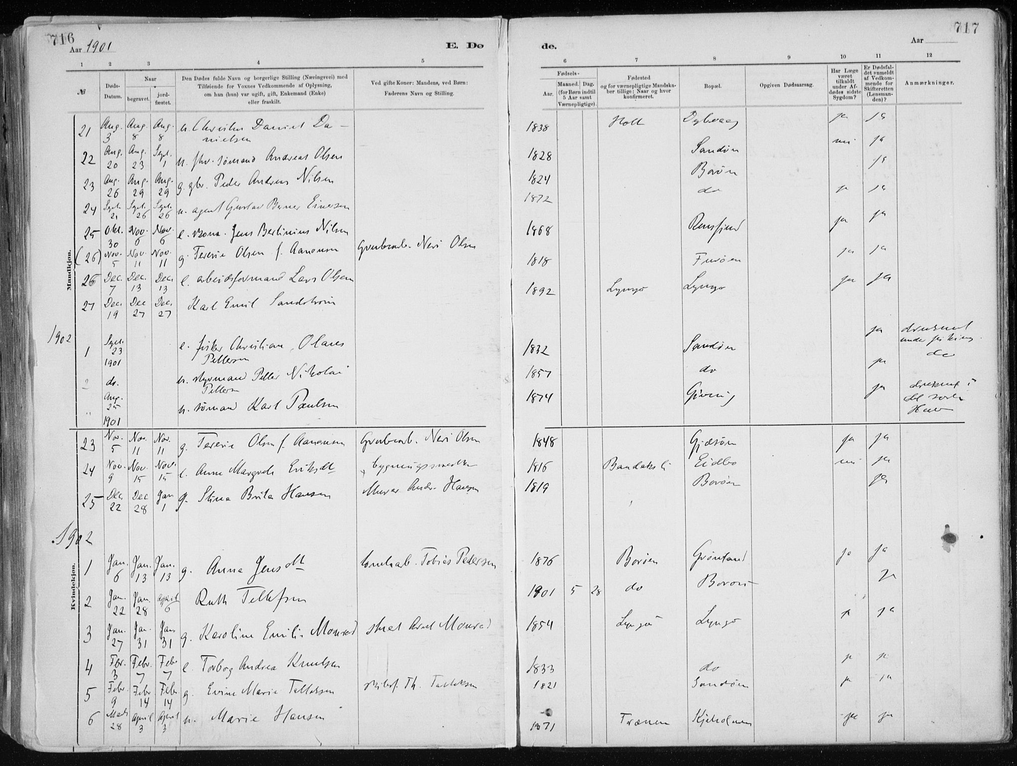 Dypvåg sokneprestkontor, SAK/1111-0007/F/Fa/Faa/L0008: Parish register (official) no. A 8, 1885-1906, p. 716-717