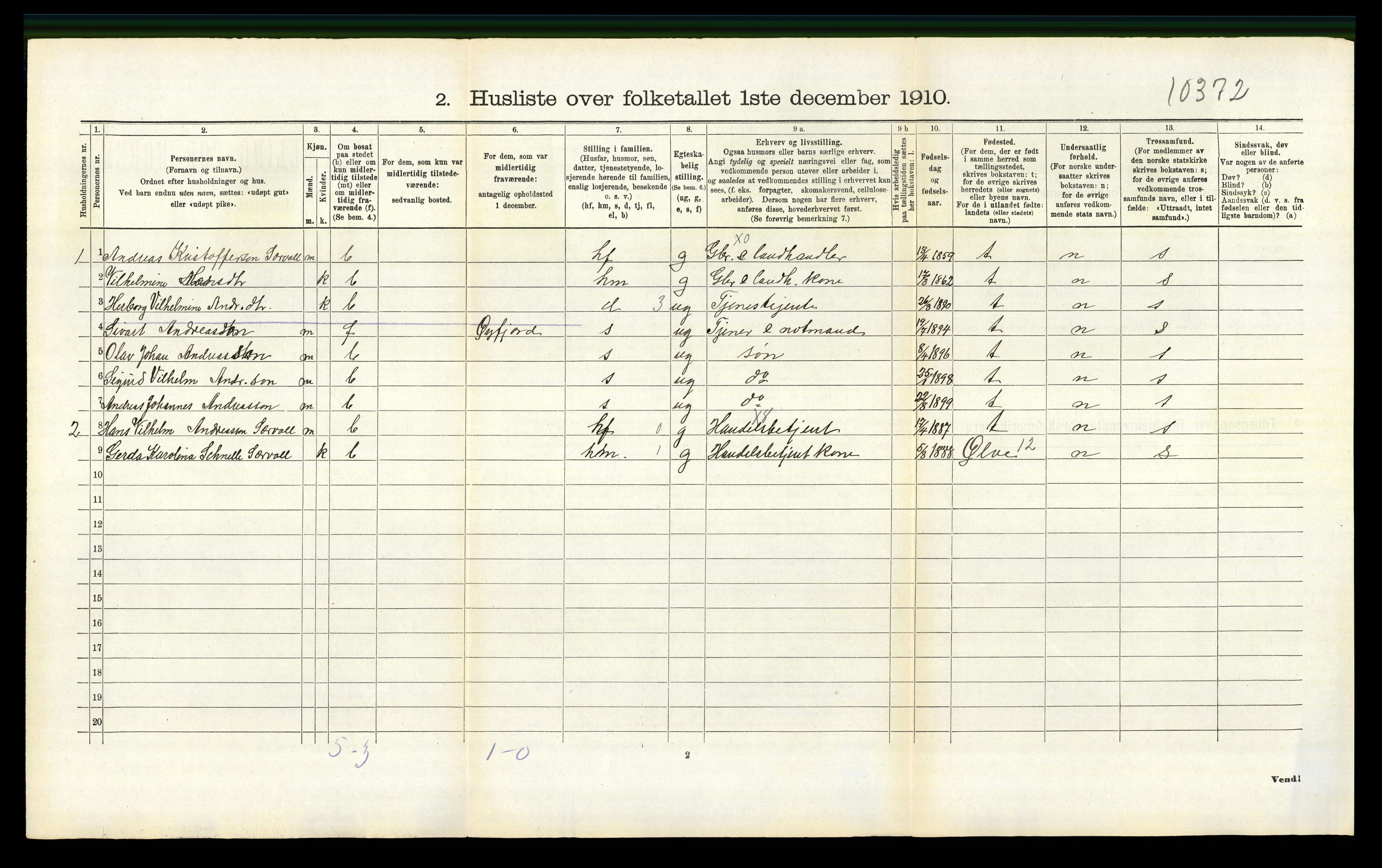 RA, 1910 census for Strandvik, 1910, p. 210