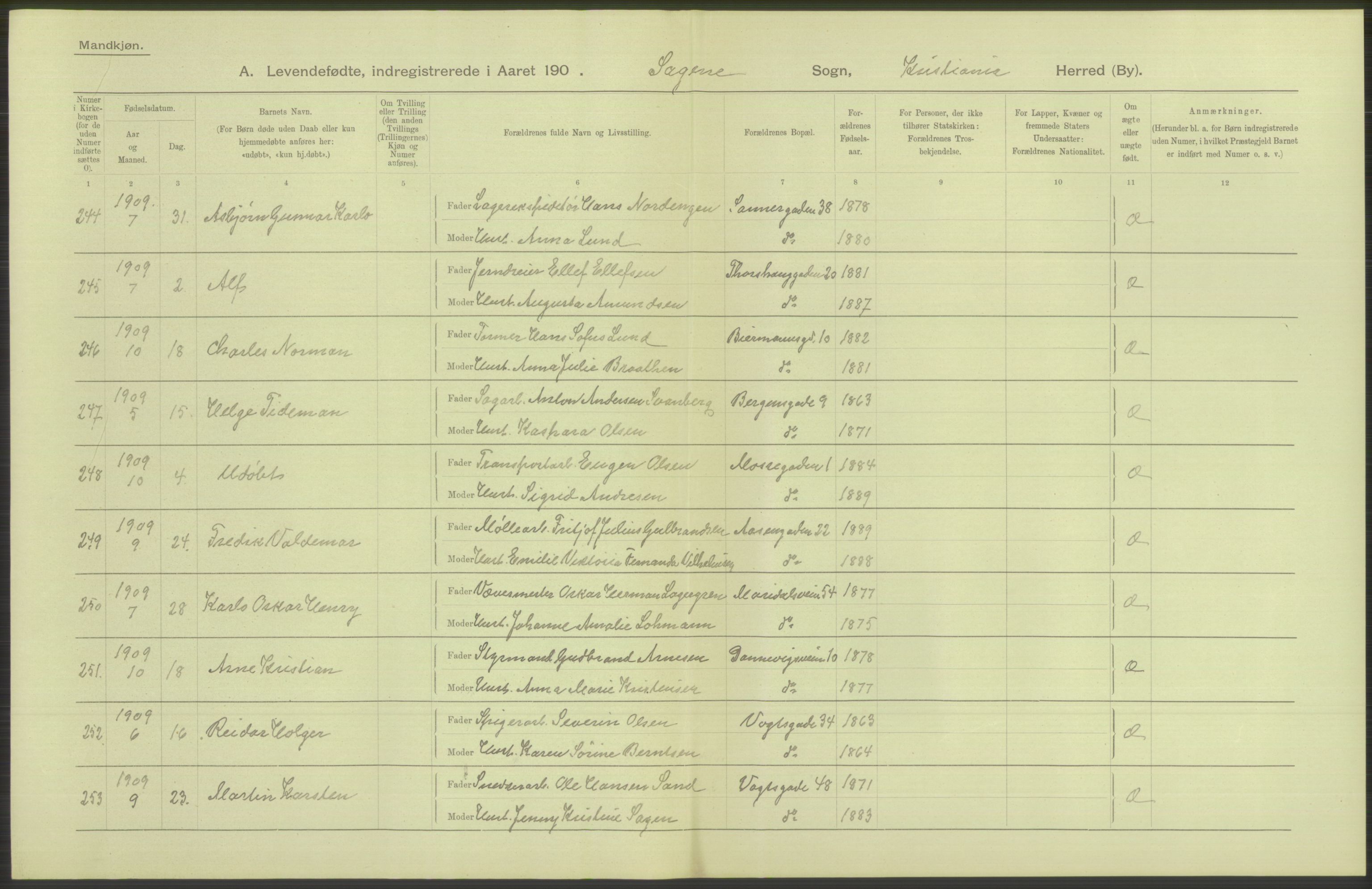 Statistisk sentralbyrå, Sosiodemografiske emner, Befolkning, AV/RA-S-2228/D/Df/Dfa/Dfag/L0007: Kristiania: Levendefødte menn og kvinner., 1909, p. 266