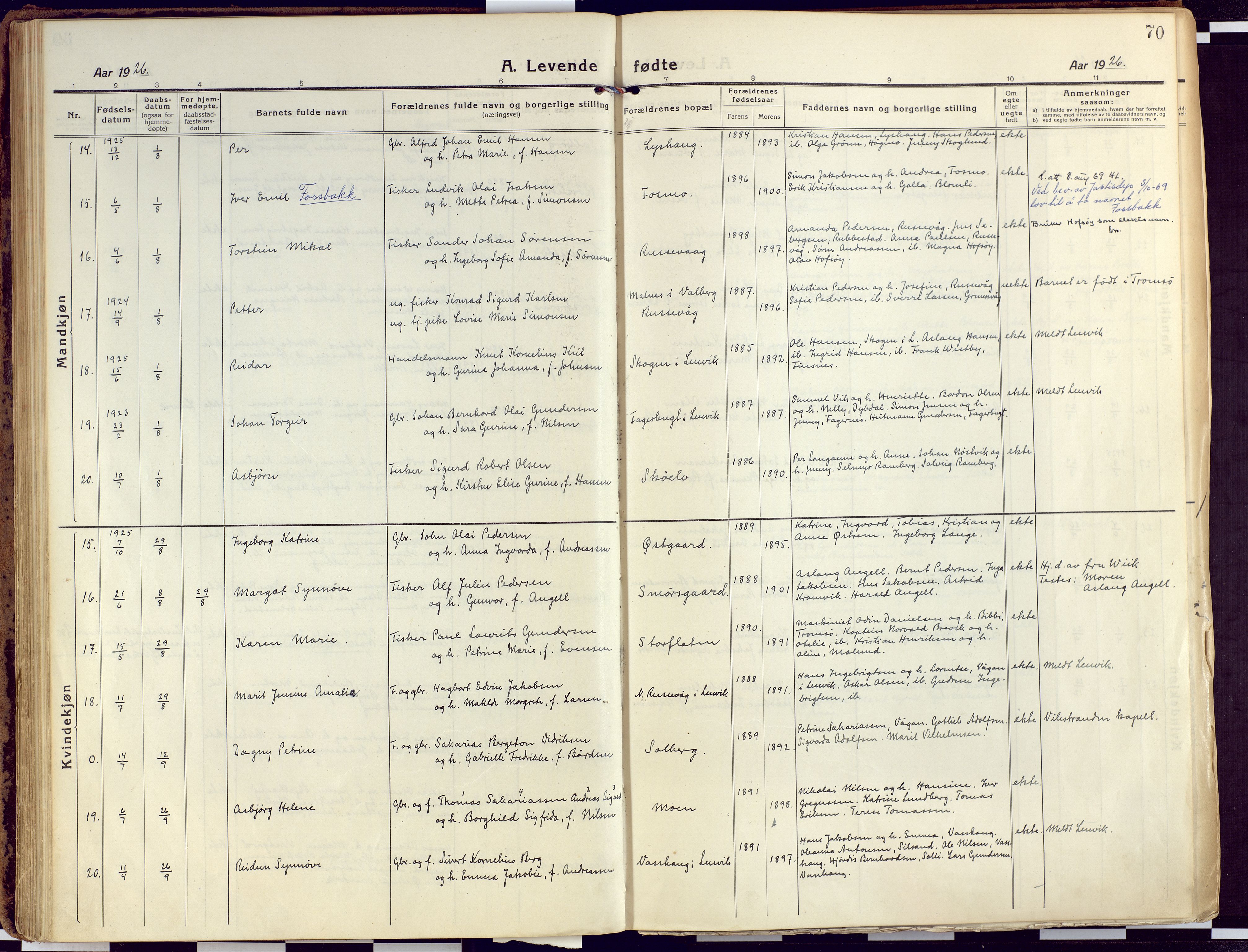 Tranøy sokneprestkontor, AV/SATØ-S-1313/I/Ia/Iaa/L0015kirke: Parish register (official) no. 15, 1919-1928, p. 70