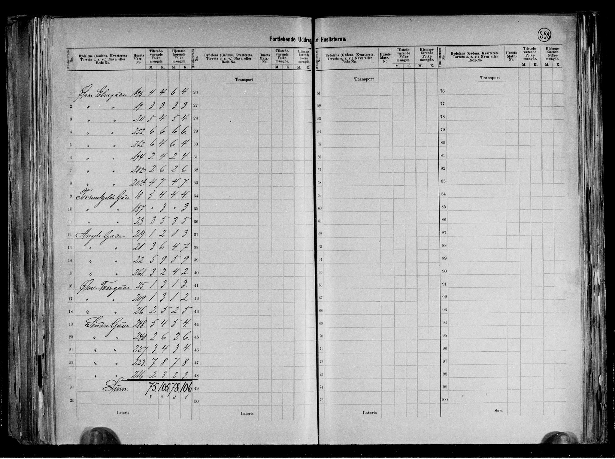 RA, 1891 census for 1702 Steinkjer, 1891, p. 6
