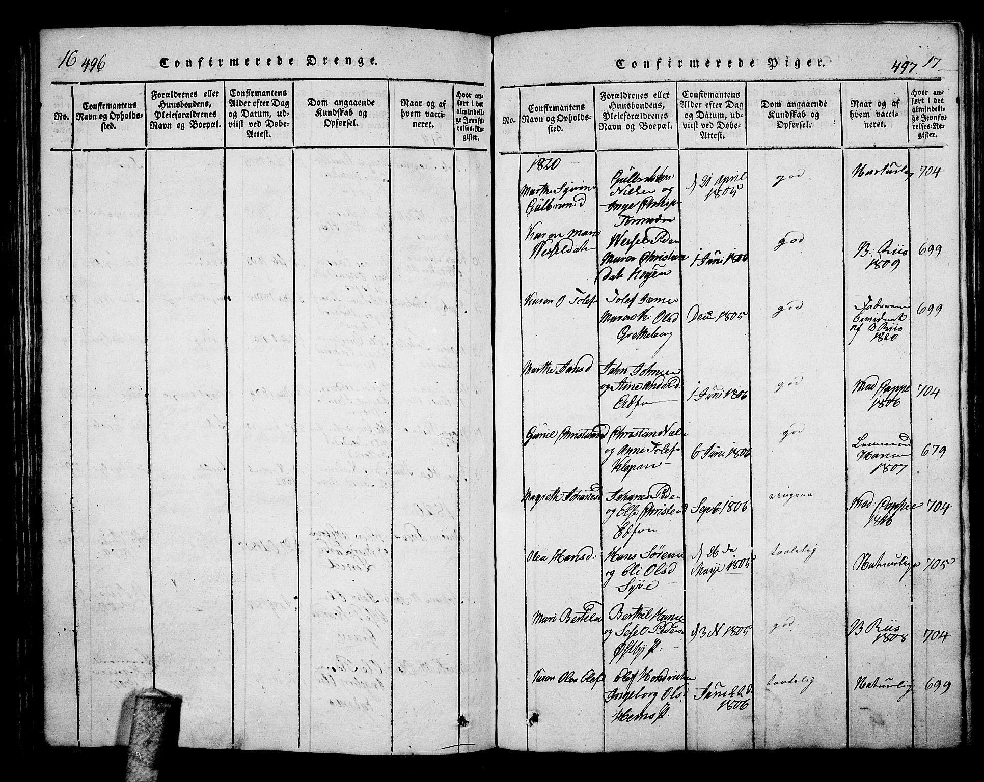 Hof kirkebøker, AV/SAKO-A-64/F/Fa/L0004: Parish register (official) no. I 4, 1814-1843, p. 496-497