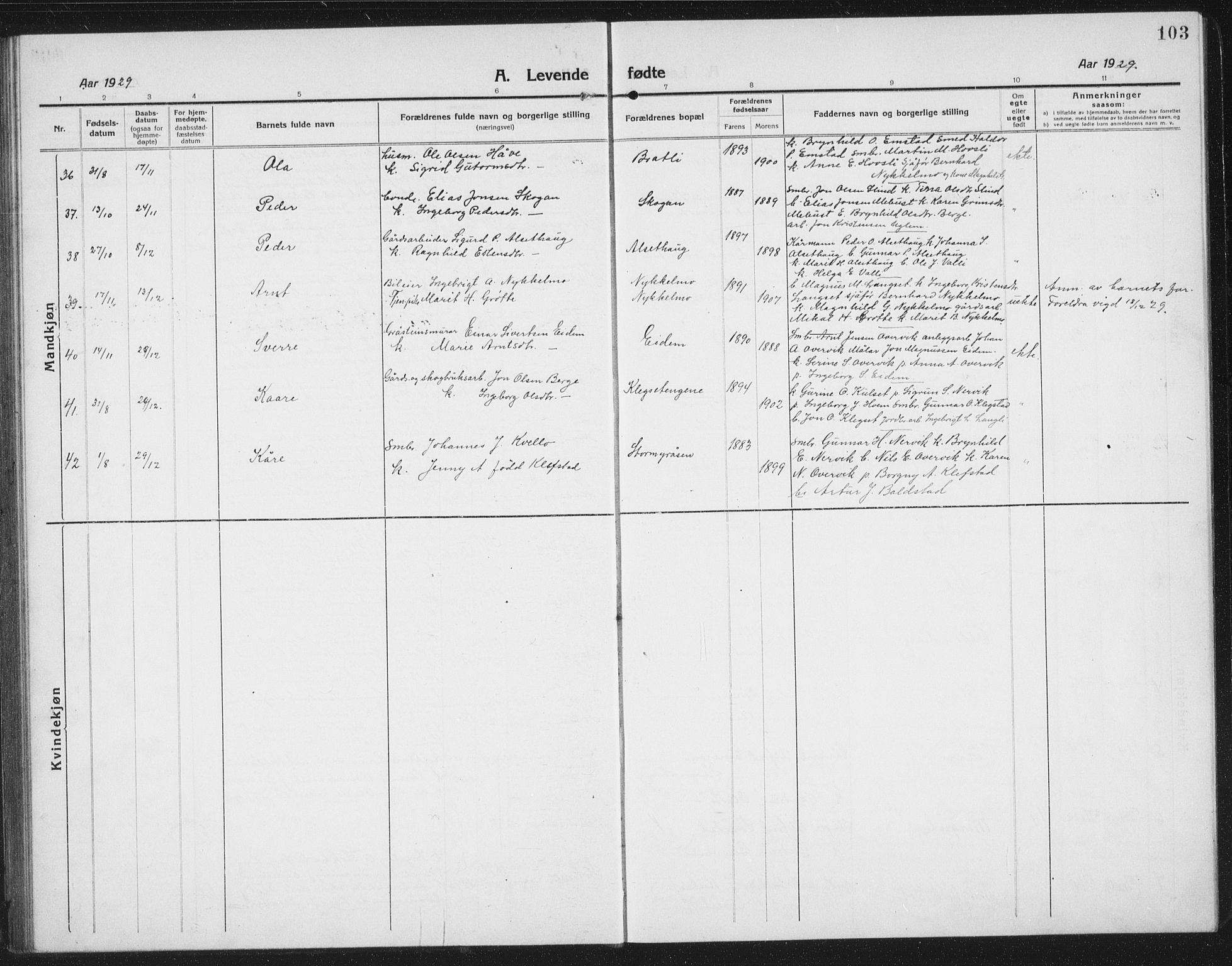 Ministerialprotokoller, klokkerbøker og fødselsregistre - Sør-Trøndelag, SAT/A-1456/695/L1158: Parish register (copy) no. 695C09, 1913-1940, p. 103