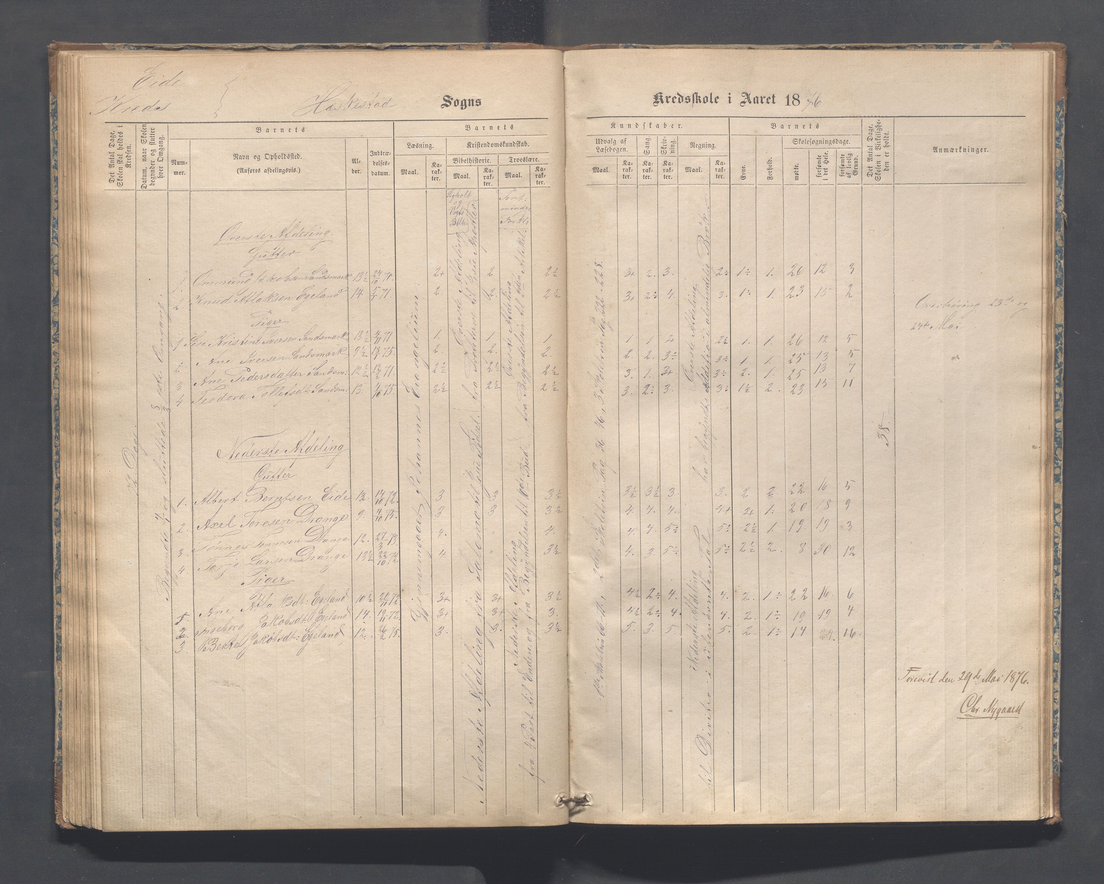 Heskestad kommune - Refsland skolekrets, IKAR/K-101746/H/L0001: Skoleprotokoll - Refsland og Eide, 1870-1892, p. 61