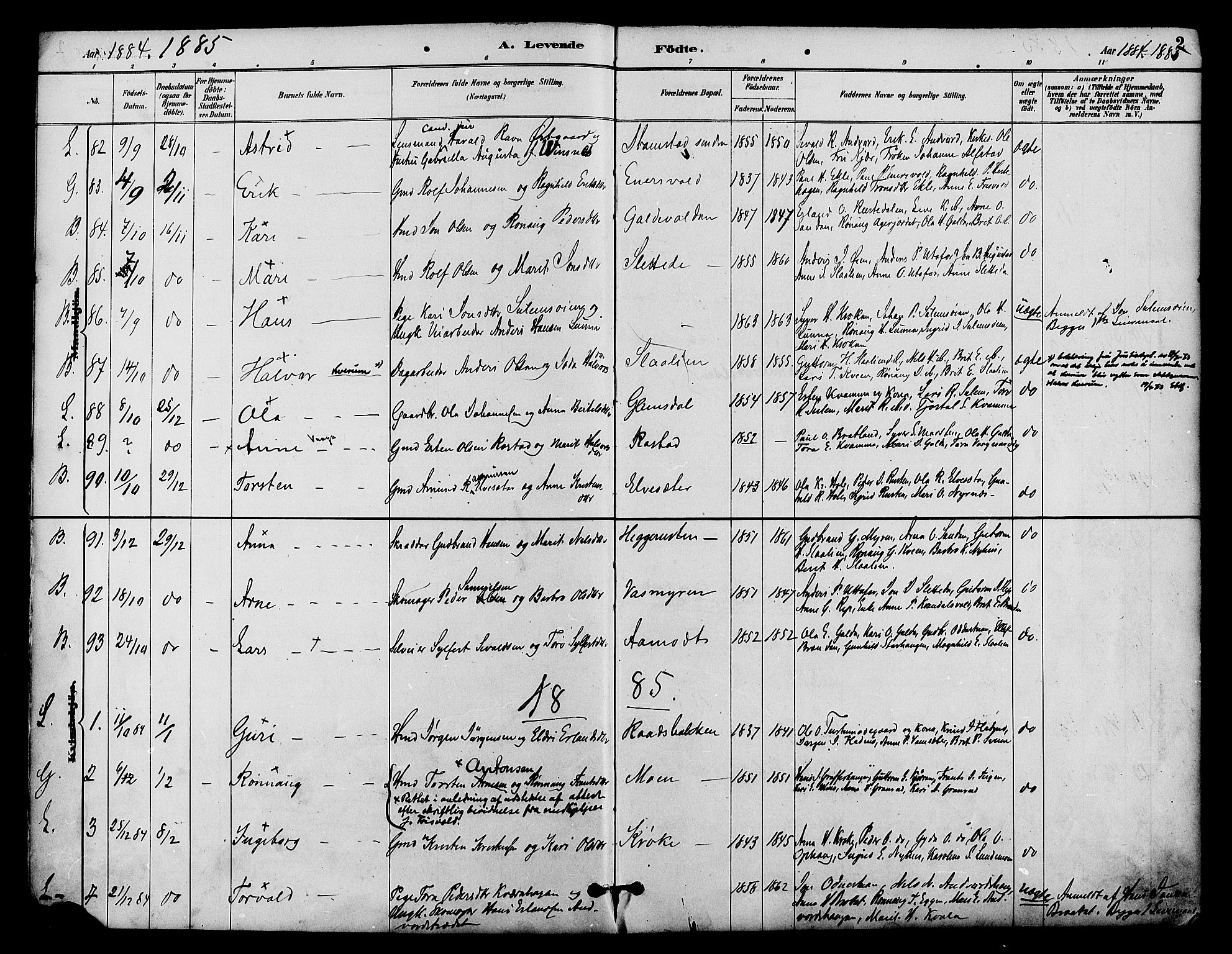 Lom prestekontor, SAH/PREST-070/K/L0008: Parish register (official) no. 8, 1885-1898, p. 2