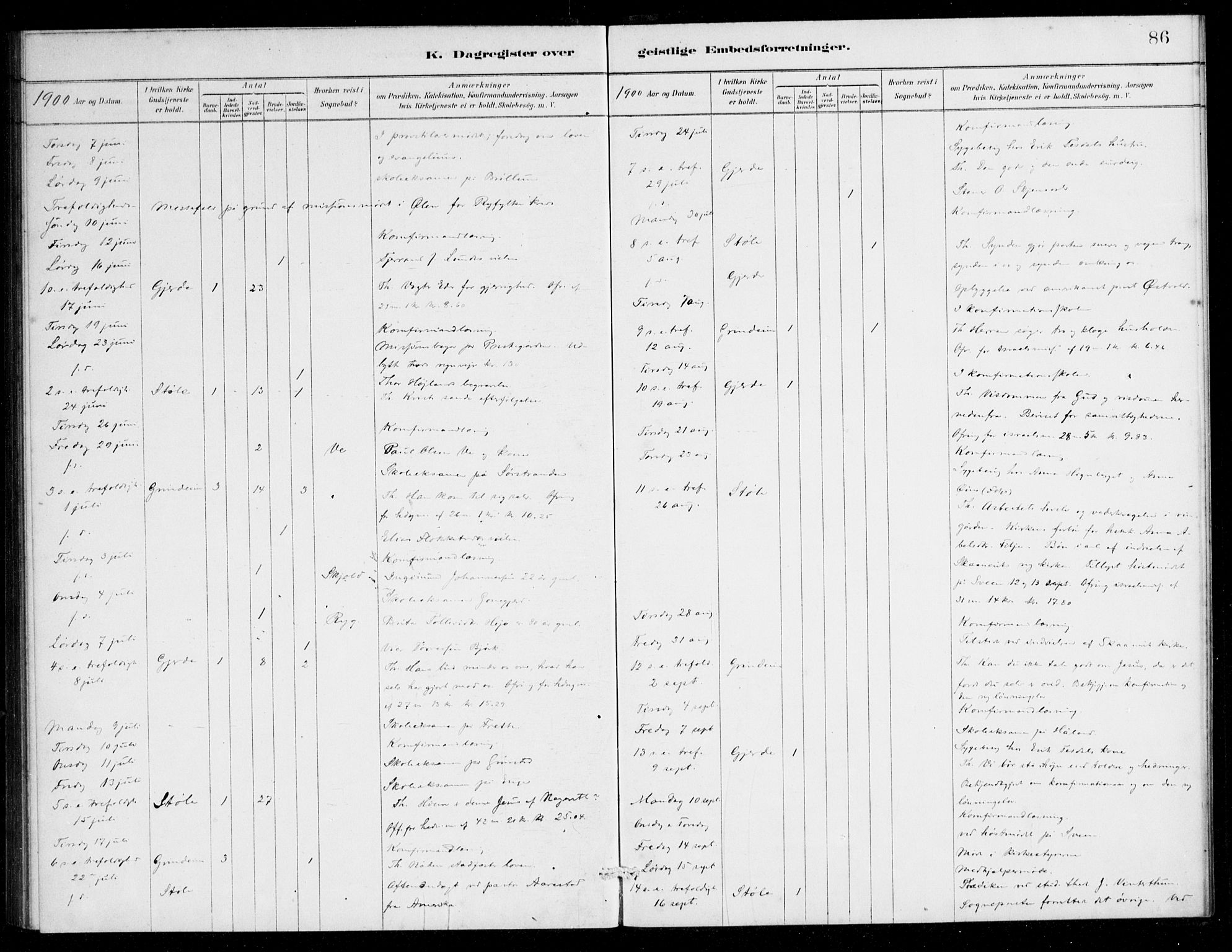 Etne sokneprestembete, AV/SAB-A-75001/H/Haa: Parish register (official) no. E 1, 1879-1905, p. 86