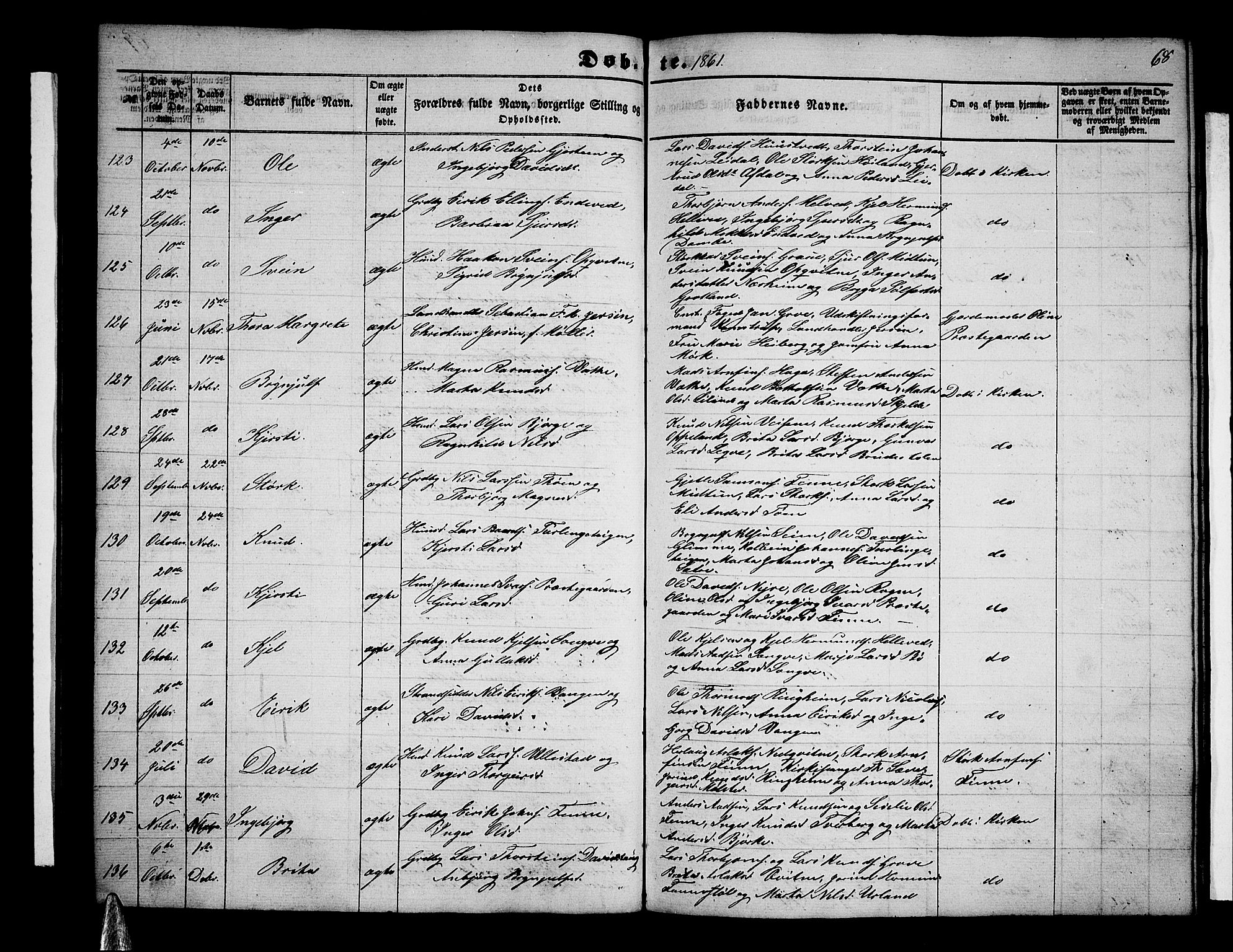 Voss sokneprestembete, AV/SAB-A-79001/H/Hab: Parish register (copy) no. B 1, 1855-1869, p. 68
