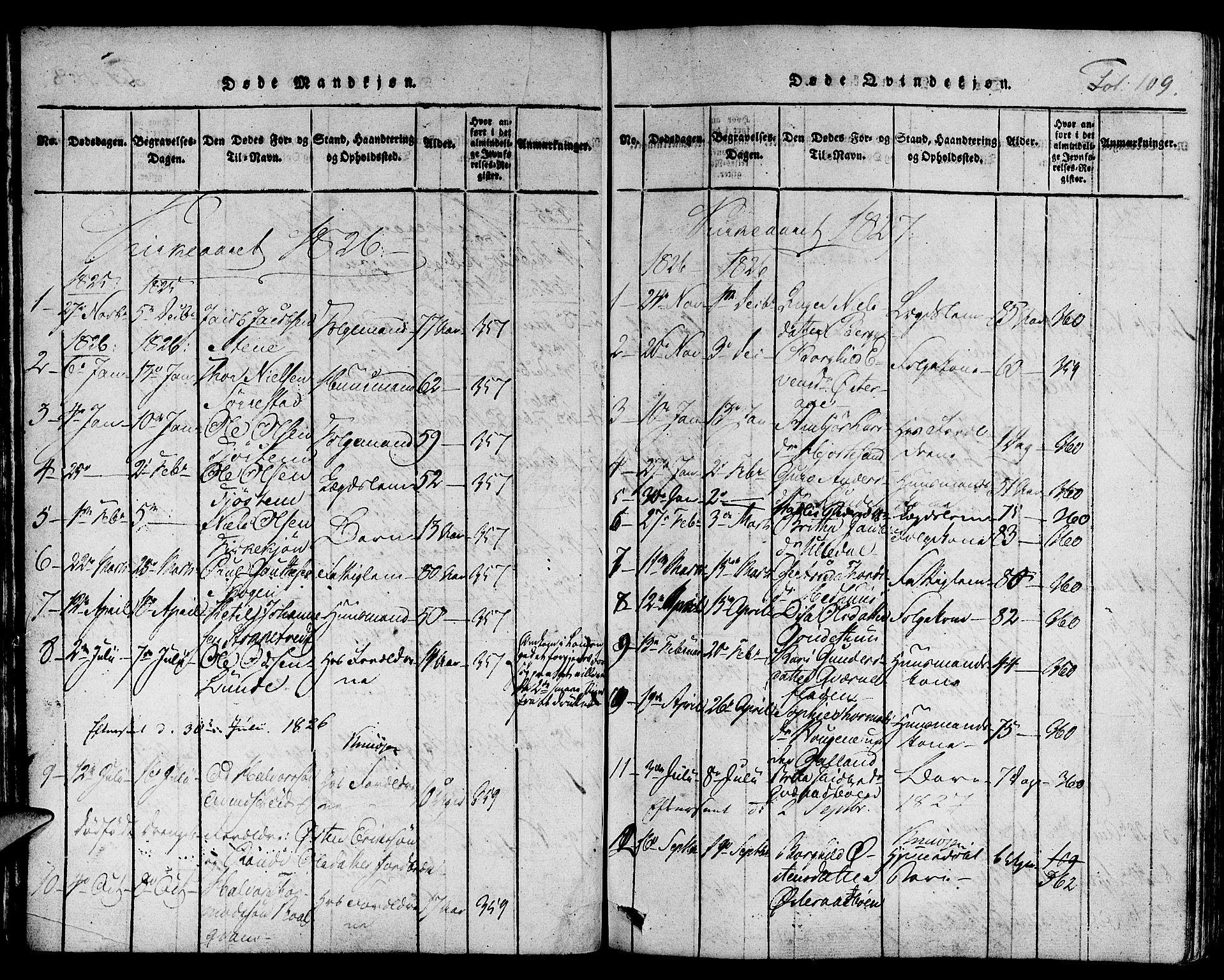 Suldal sokneprestkontor, SAST/A-101845/01/IV/L0006: Parish register (official) no. A 6, 1816-1836, p. 109