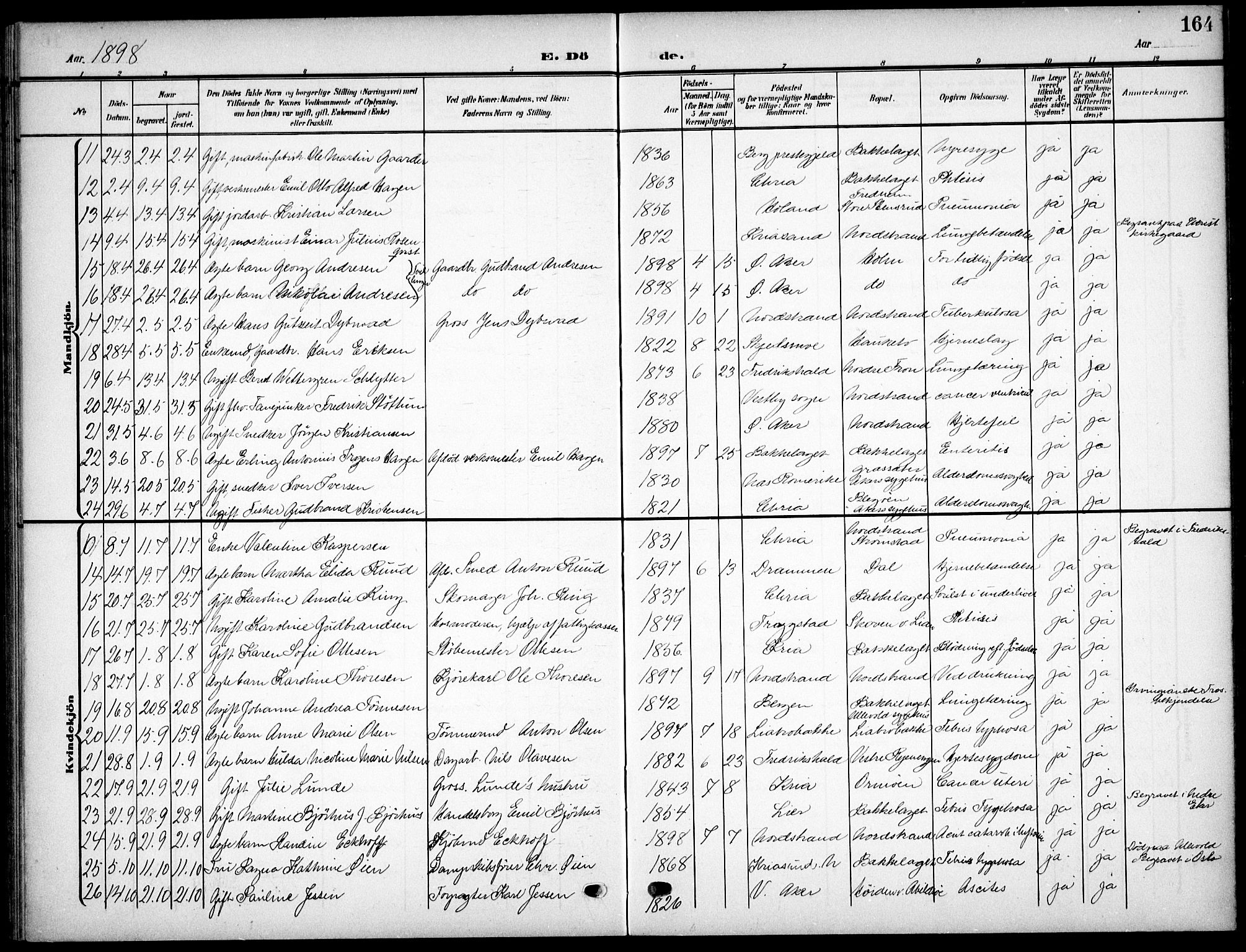 Nordstrand prestekontor Kirkebøker, SAO/A-10362a/F/Fa/L0000: Parish register (official) no. I 0, 1881-1900, p. 164