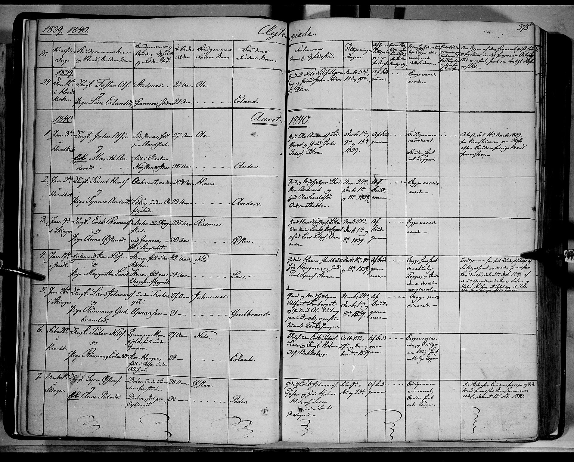Lom prestekontor, SAH/PREST-070/K/L0006: Parish register (official) no. 6B, 1837-1863, p. 375