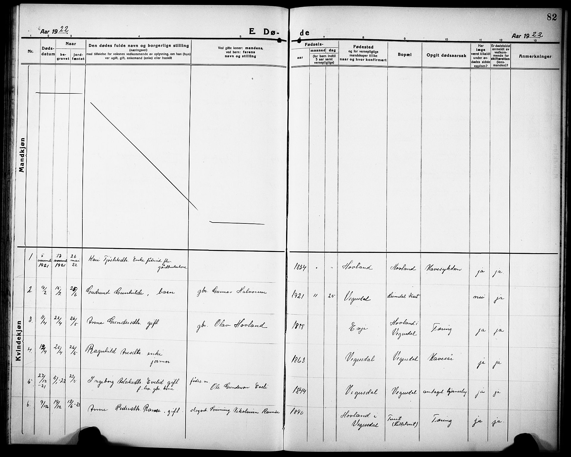 Herefoss sokneprestkontor, AV/SAK-1111-0019/F/Fb/Fbb/L0004: Parish register (copy) no. B 4, 1917-1933, p. 82